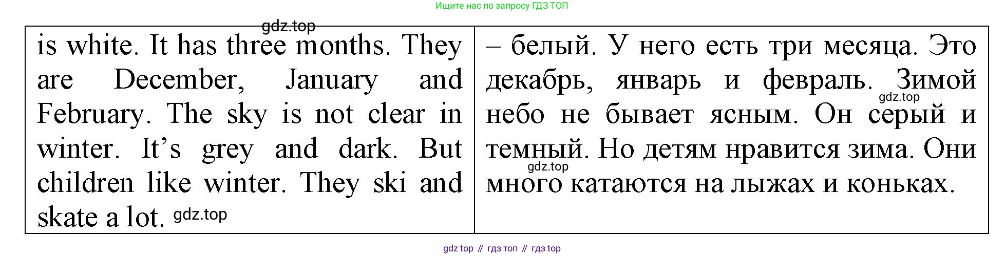 Английский язык (english), 3 класс Контрольные работы, авторы: Афанасьева Ольга Васильевна (Afanasyeva Olga), Михеева Ирина Владимировна (Mikheeva Irina), Баранова Ксения Михайловна (Baranova Ksenia), издательство Дрофа, Москва, 2018 - 2022, зелёного цвета, страница 76, номер 5, Решение (продолжение 2)