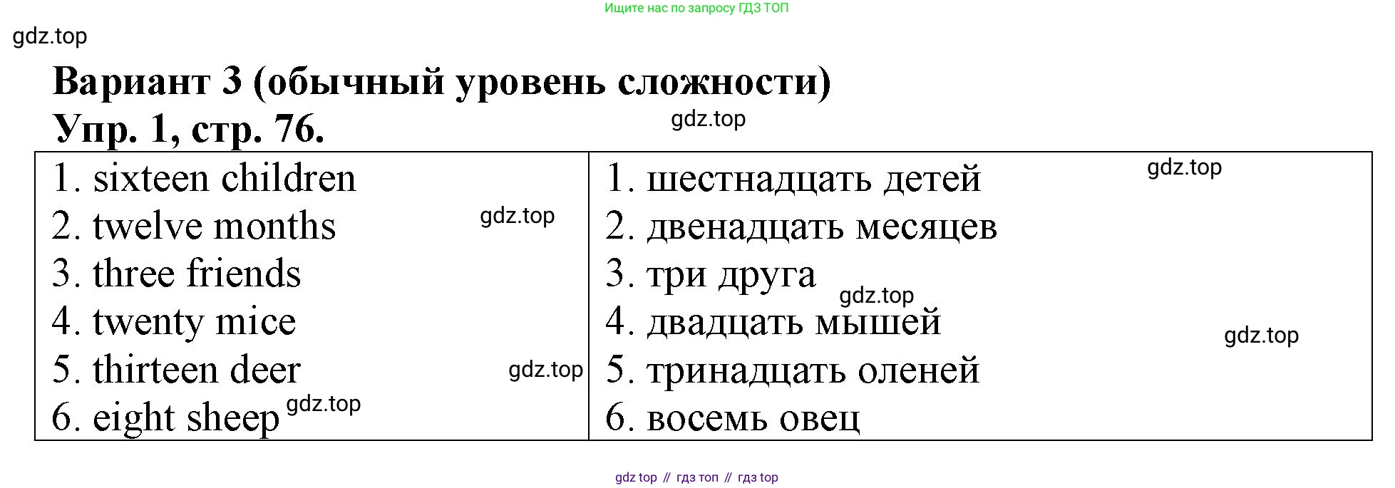 Английский язык (english), 3 класс Контрольные работы, авторы: Афанасьева Ольга Васильевна (Afanasyeva Olga), Михеева Ирина Владимировна (Mikheeva Irina), Баранова Ксения Михайловна (Baranova Ksenia), издательство Дрофа, Москва, 2018 - 2022, зелёного цвета, страница 76, номер 1, Решение