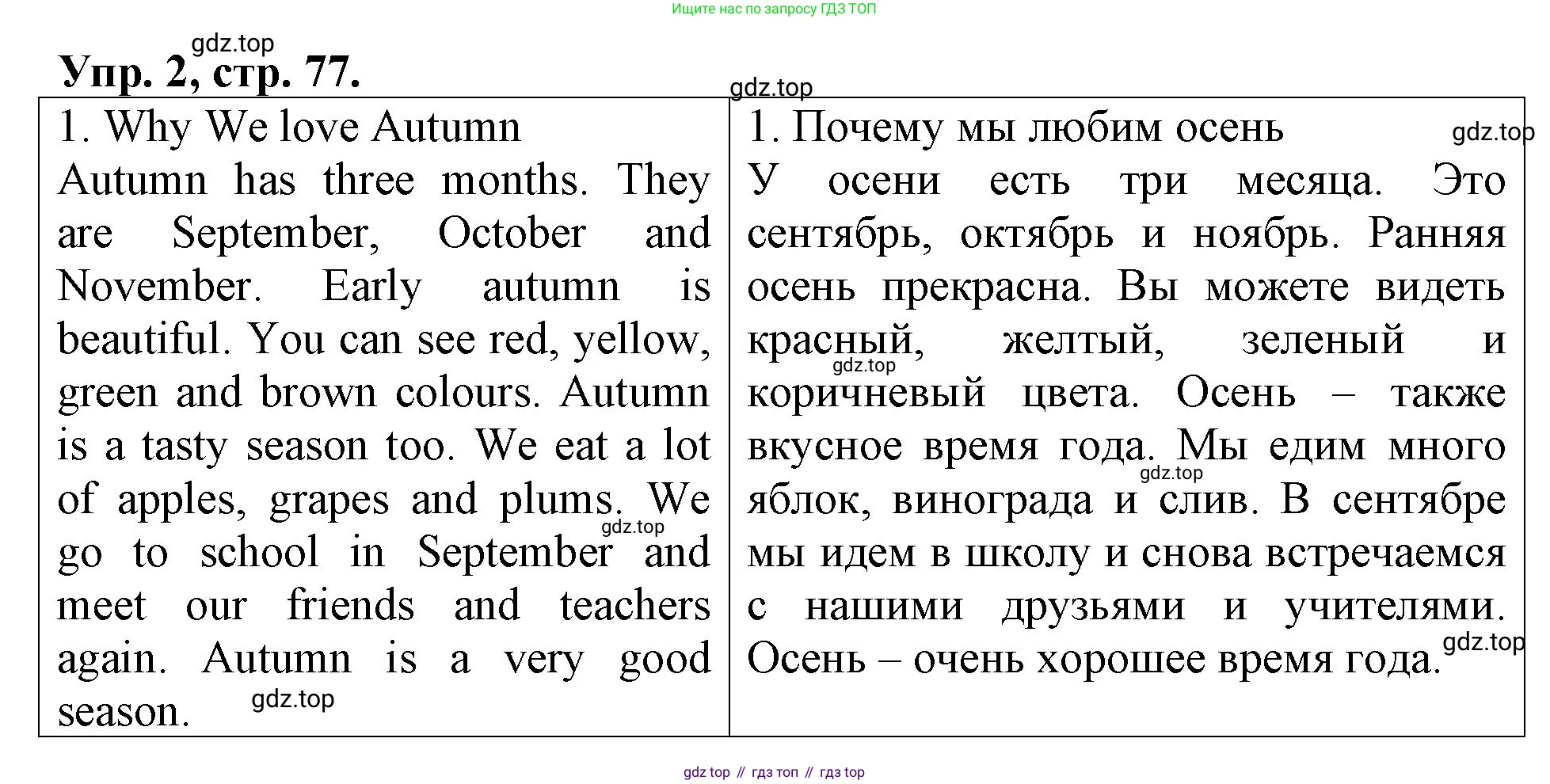 Английский язык (english), 3 класс Контрольные работы, авторы: Афанасьева Ольга Васильевна (Afanasyeva Olga), Михеева Ирина Владимировна (Mikheeva Irina), Баранова Ксения Михайловна (Baranova Ksenia), издательство Дрофа, Москва, 2018 - 2022, зелёного цвета, страница 77, номер 2, Решение