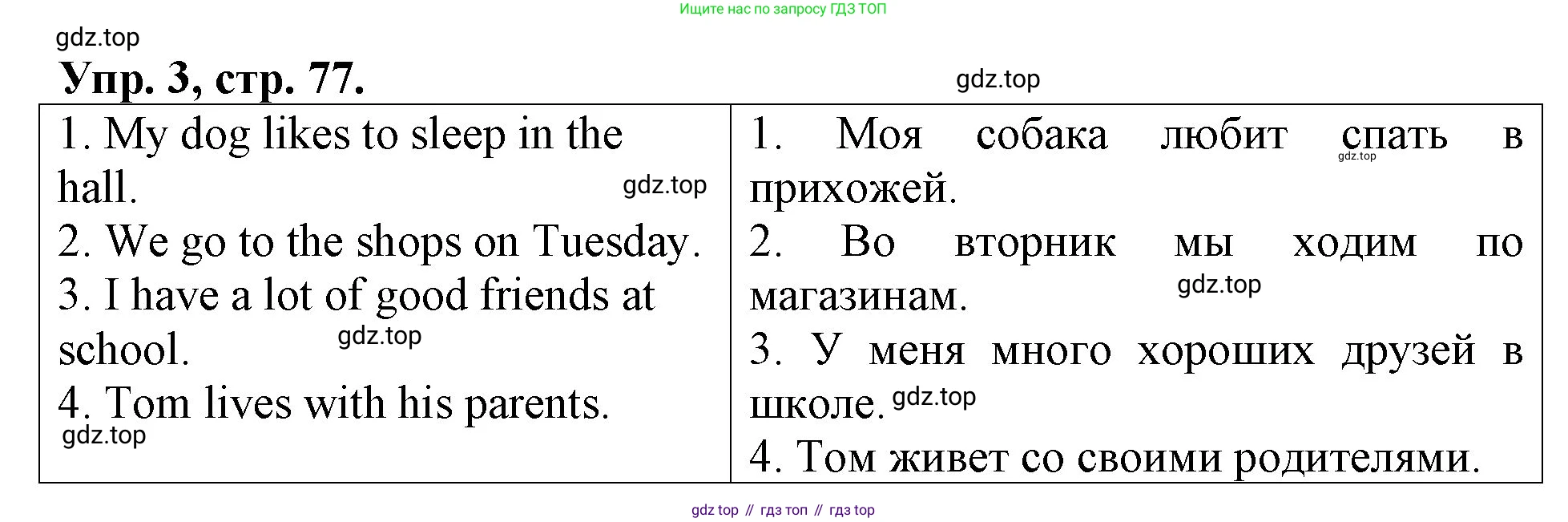 Английский язык (english), 3 класс Контрольные работы, авторы: Афанасьева Ольга Васильевна (Afanasyeva Olga), Михеева Ирина Владимировна (Mikheeva Irina), Баранова Ксения Михайловна (Baranova Ksenia), издательство Дрофа, Москва, 2018 - 2022, зелёного цвета, страница 77, номер 3, Решение