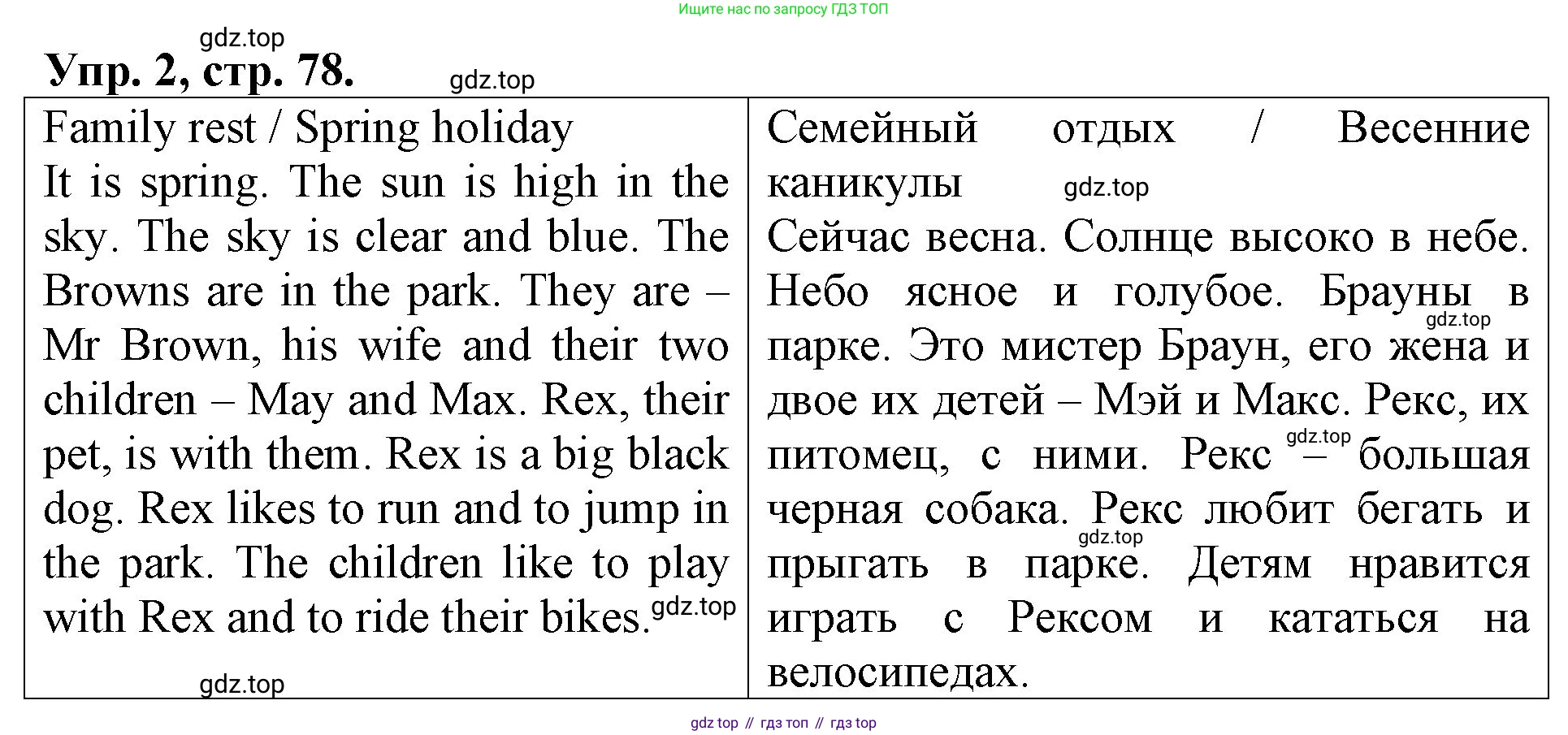 Английский язык (english), 3 класс Контрольные работы, авторы: Афанасьева Ольга Васильевна (Afanasyeva Olga), Михеева Ирина Владимировна (Mikheeva Irina), Баранова Ксения Михайловна (Baranova Ksenia), издательство Дрофа, Москва, 2018 - 2022, зелёного цвета, страница 78, номер 2, Решение