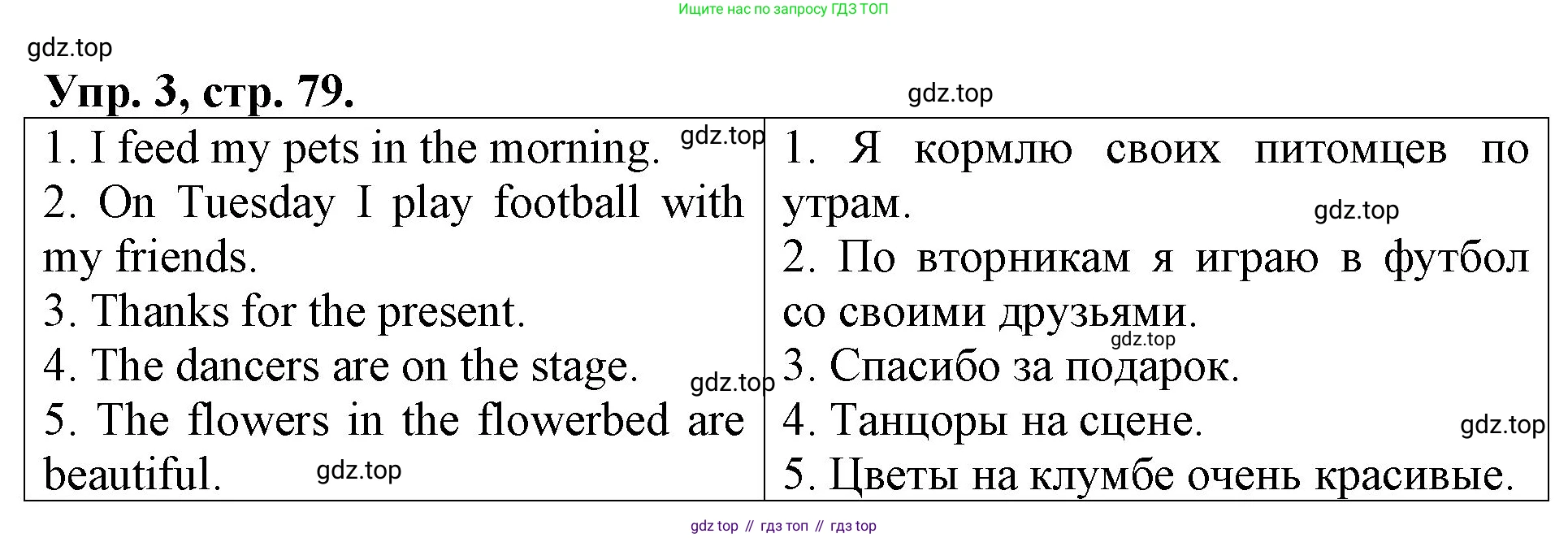 Английский язык (english), 3 класс Контрольные работы, авторы: Афанасьева Ольга Васильевна (Afanasyeva Olga), Михеева Ирина Владимировна (Mikheeva Irina), Баранова Ксения Михайловна (Baranova Ksenia), издательство Дрофа, Москва, 2018 - 2022, зелёного цвета, страница 79, номер 3, Решение