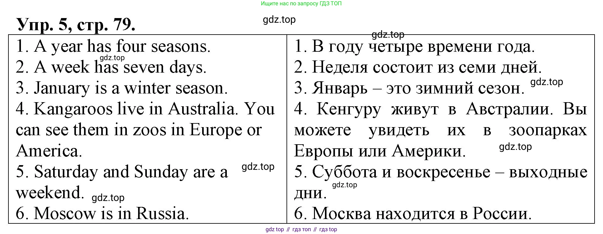 Английский язык (english), 3 класс Контрольные работы, авторы: Афанасьева Ольга Васильевна (Afanasyeva Olga), Михеева Ирина Владимировна (Mikheeva Irina), Баранова Ксения Михайловна (Baranova Ksenia), издательство Дрофа, Москва, 2018 - 2022, зелёного цвета, страница 79, номер 5, Решение