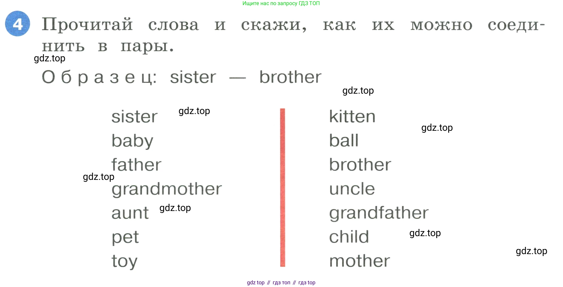 ГДЗ Английский язык (english), 3 класс Учебник, авторы: Афанасьева Ольга Васильевна (Afanasyeva Olga), Баранова Ксения Михайловна (Baranova Ksenia), Михеева Ирина Владимировна (Mikheeva Irina), издательство Просвещение, Москва, 2023, зелёного цвета, Часть 1, страница 11, номер 4, Условие