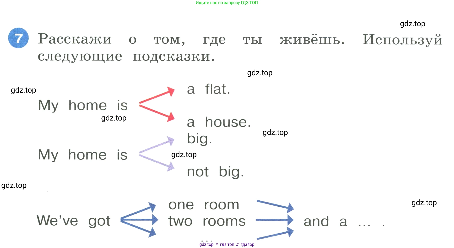 ГДЗ Английский язык (english), 3 класс Учебник, авторы: Афанасьева Ольга Васильевна (Afanasyeva Olga), Баранова Ксения Михайловна (Baranova Ksenia), Михеева Ирина Владимировна (Mikheeva Irina), издательство Просвещение, Москва, 2023, зелёного цвета, Часть 1, страница 42, номер 7, Условие