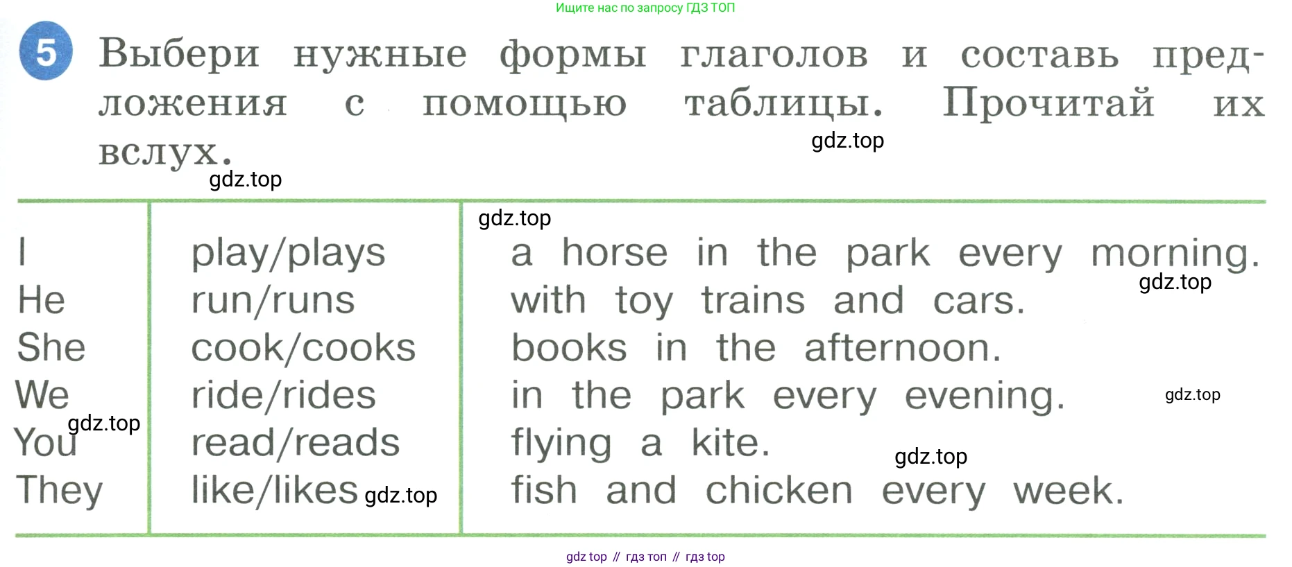 ГДЗ Английский язык (english), 3 класс Учебник, авторы: Афанасьева Ольга Васильевна (Afanasyeva Olga), Баранова Ксения Михайловна (Baranova Ksenia), Михеева Ирина Владимировна (Mikheeva Irina), издательство Просвещение, Москва, 2023, зелёного цвета, Часть 1, страница 51, номер 5, Условие