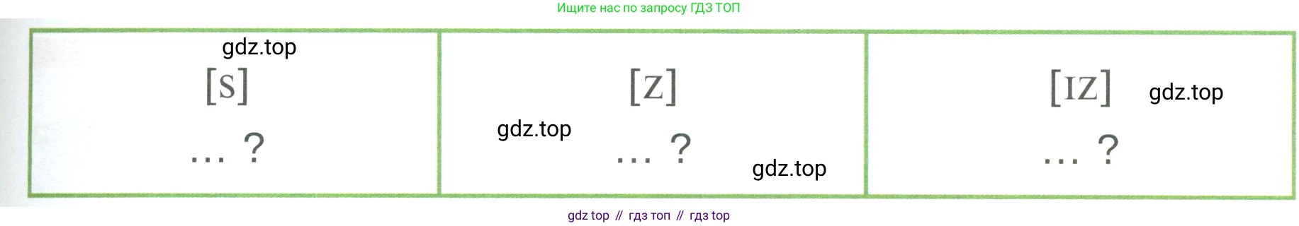 ГДЗ Английский язык (english), 3 класс Учебник, авторы: Афанасьева Ольга Васильевна (Afanasyeva Olga), Баранова Ксения Михайловна (Baranova Ksenia), Михеева Ирина Владимировна (Mikheeva Irina), издательство Просвещение, Москва, 2023, зелёного цвета, Часть 1, страница 54, номер 4, Условие (продолжение 2)