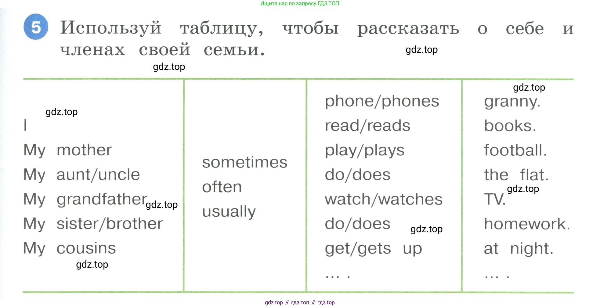 ГДЗ Английский язык (english), 3 класс Учебник, авторы: Афанасьева Ольга Васильевна (Afanasyeva Olga), Баранова Ксения Михайловна (Baranova Ksenia), Михеева Ирина Владимировна (Mikheeva Irina), издательство Просвещение, Москва, 2023, зелёного цвета, Часть 1, страница 59, номер 5, Условие