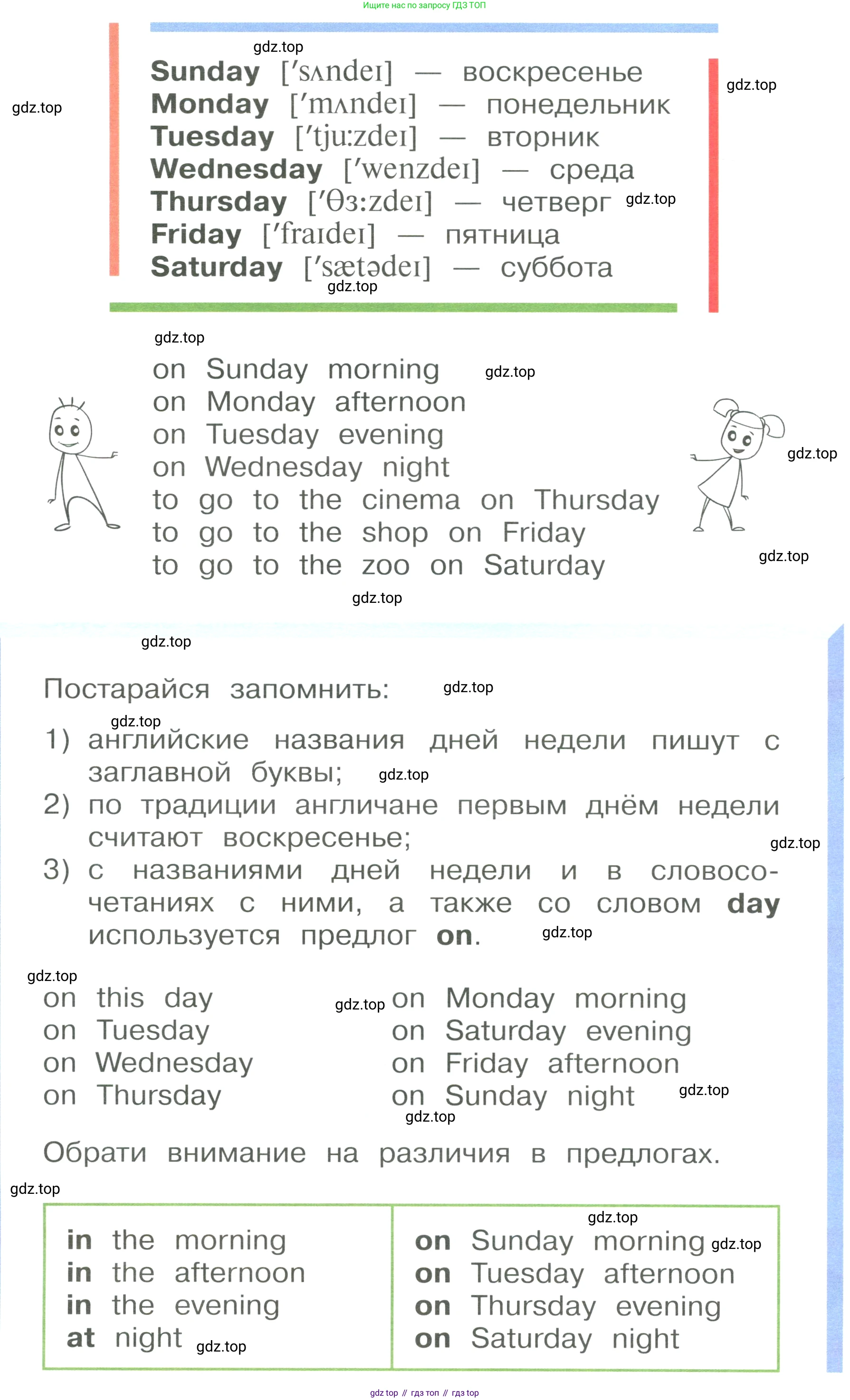 ГДЗ Английский язык (english), 3 класс Учебник, авторы: Афанасьева Ольга Васильевна (Afanasyeva Olga), Баранова Ксения Михайловна (Baranova Ksenia), Михеева Ирина Владимировна (Mikheeva Irina), издательство Просвещение, Москва, 2023, зелёного цвета, Часть 1, страница 61, номер 2, Условие (продолжение 2)