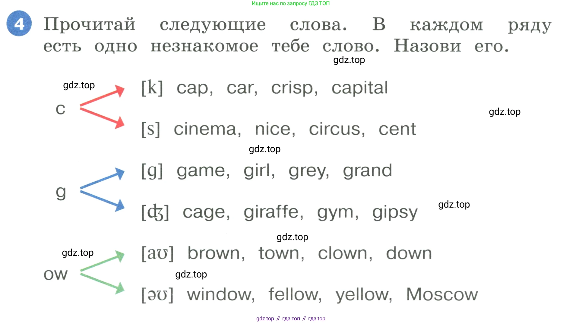 ГДЗ Английский язык (english), 3 класс Учебник, авторы: Афанасьева Ольга Васильевна (Afanasyeva Olga), Баранова Ксения Михайловна (Baranova Ksenia), Михеева Ирина Владимировна (Mikheeva Irina), издательство Просвещение, Москва, 2023, зелёного цвета, Часть 1, страница 89, номер 4, Условие