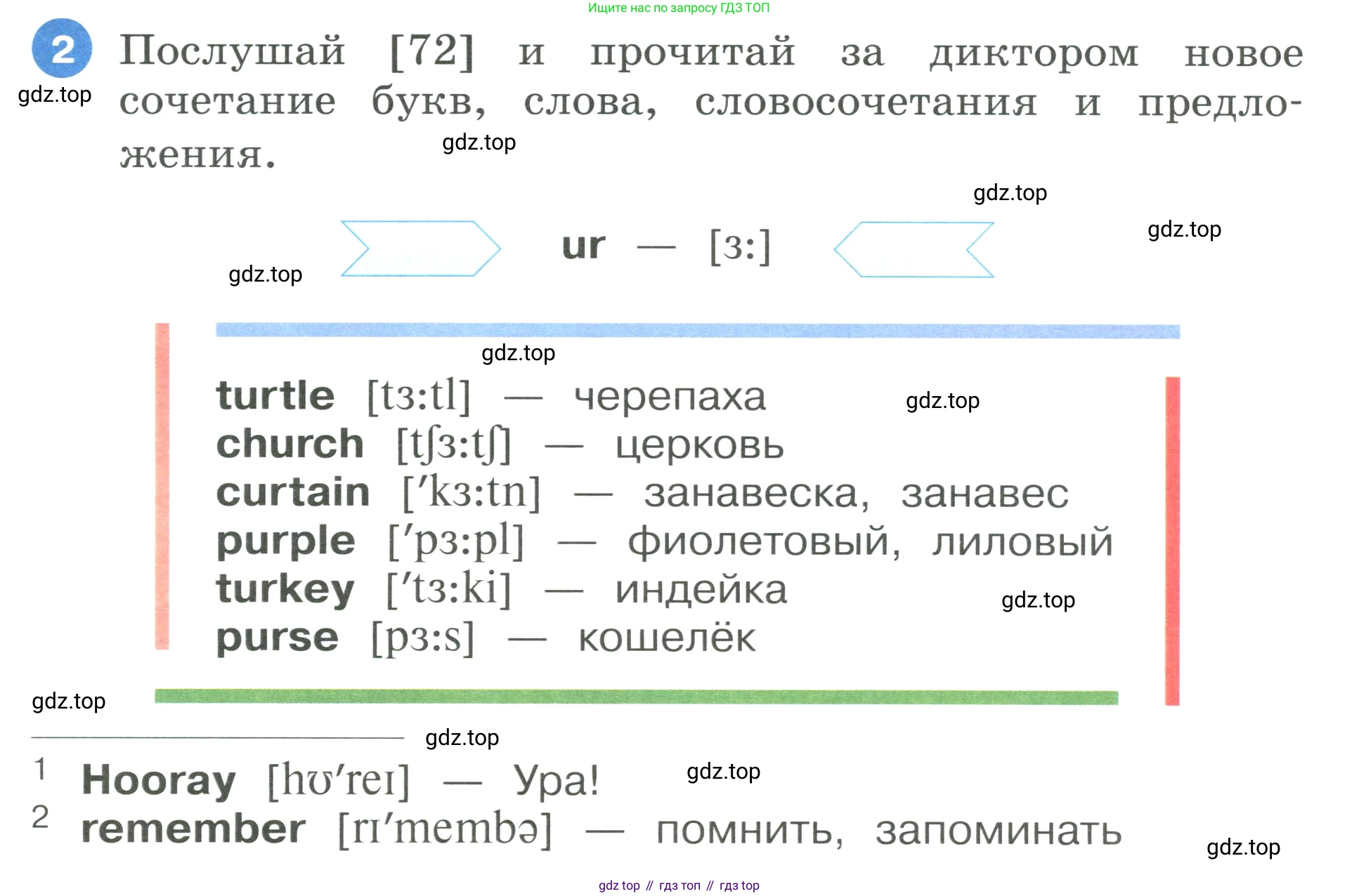ГДЗ Английский язык (english), 3 класс Учебник, авторы: Афанасьева Ольга Васильевна (Afanasyeva Olga), Баранова Ксения Михайловна (Baranova Ksenia), Михеева Ирина Владимировна (Mikheeva Irina), издательство Просвещение, Москва, 2023, зелёного цвета, Часть 1, страница 108, номер 2, Условие