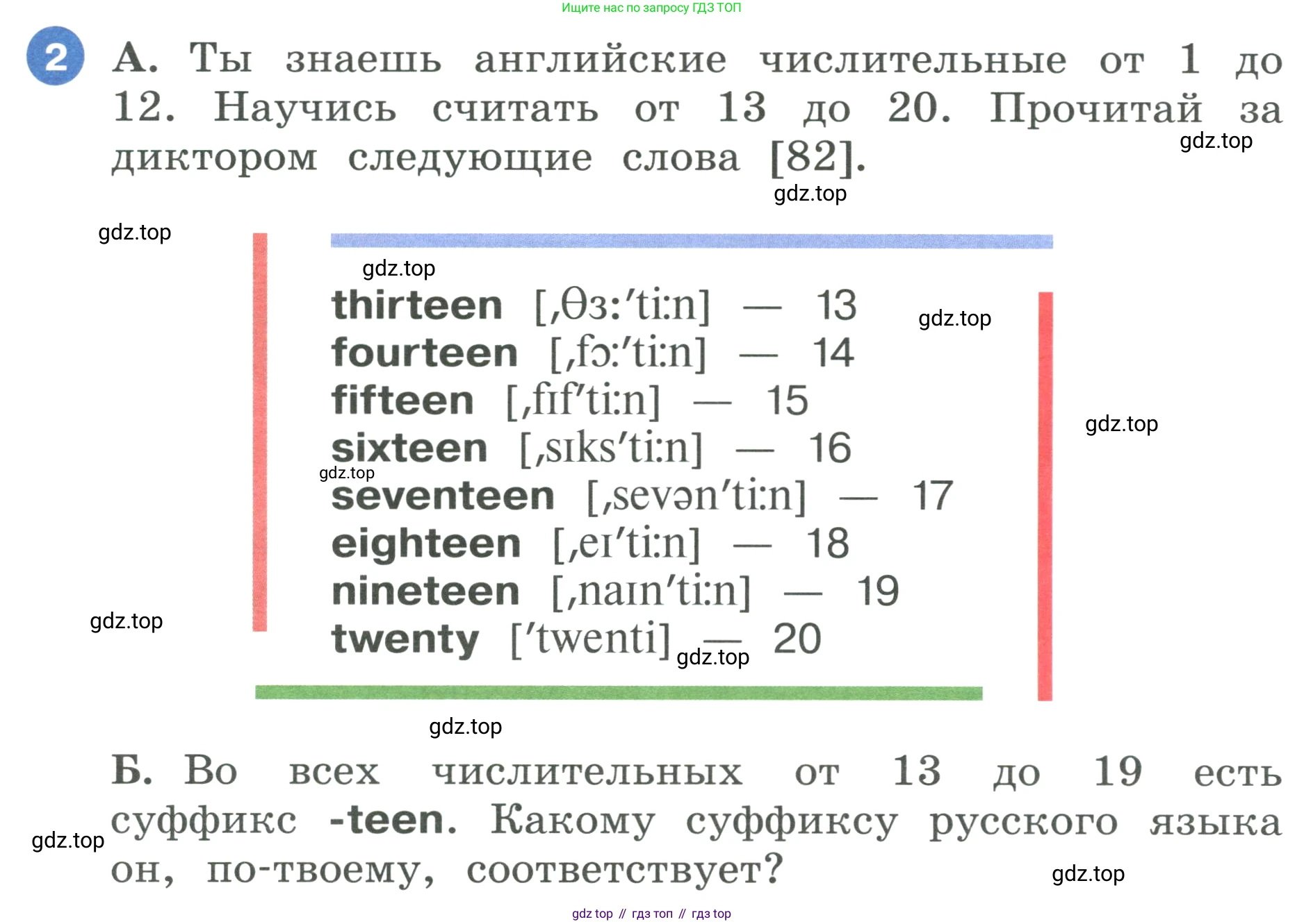 ГДЗ Английский язык (english), 3 класс Учебник, авторы: Афанасьева Ольга Васильевна (Afanasyeva Olga), Баранова Ксения Михайловна (Baranova Ksenia), Михеева Ирина Владимировна (Mikheeva Irina), издательство Просвещение, Москва, 2023, зелёного цвета, Часть 2, страница 7, номер 2, Условие