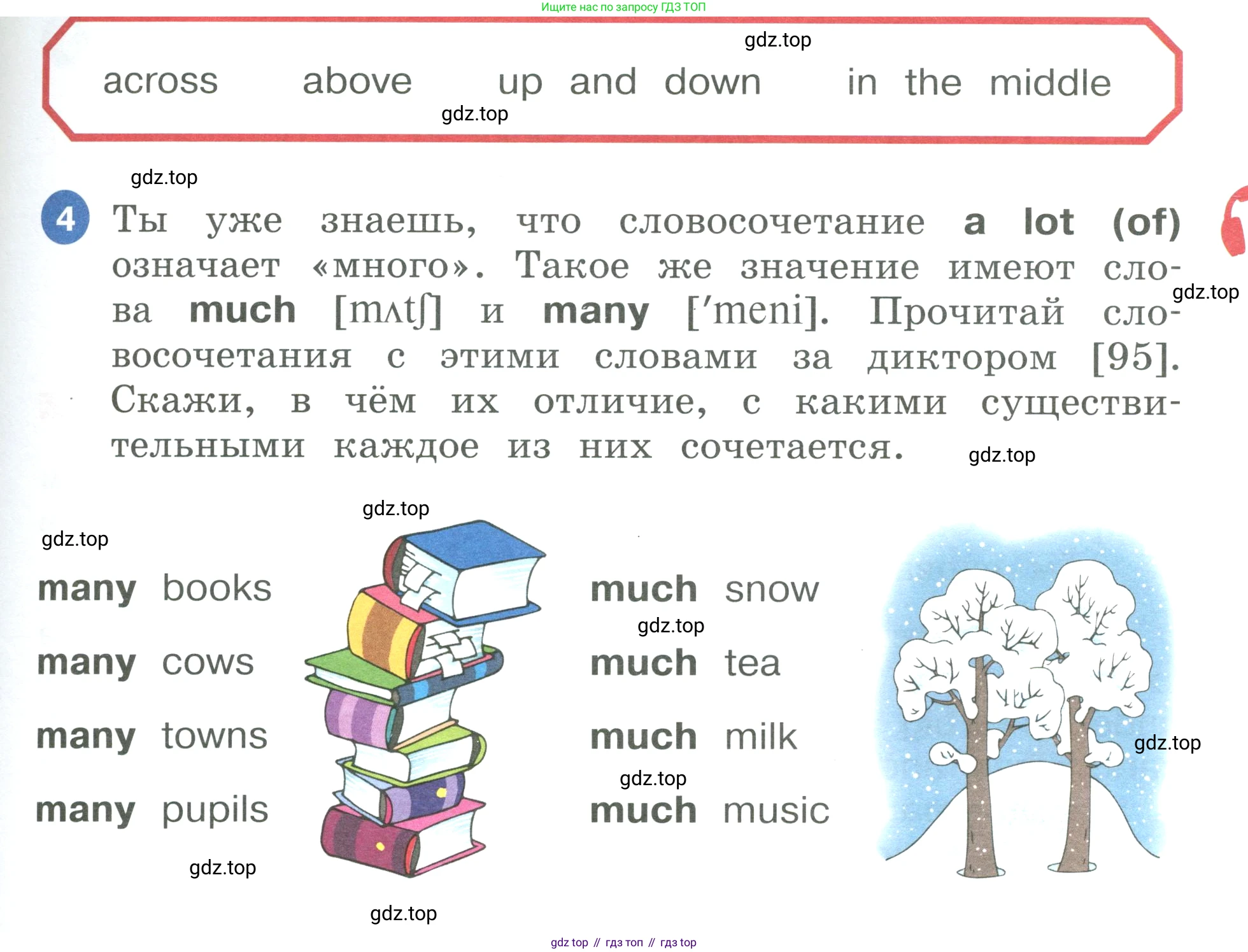 ГДЗ Английский язык (english), 3 класс Учебник, авторы: Афанасьева Ольга Васильевна (Afanasyeva Olga), Баранова Ксения Михайловна (Baranova Ksenia), Михеева Ирина Владимировна (Mikheeva Irina), издательство Просвещение, Москва, 2023, зелёного цвета, Часть 2, страница 29, номер 4, Условие