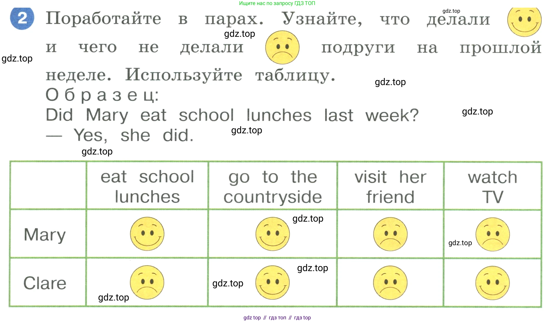 ГДЗ Английский язык (english), 3 класс Учебник, авторы: Афанасьева Ольга Васильевна (Afanasyeva Olga), Баранова Ксения Михайловна (Baranova Ksenia), Михеева Ирина Владимировна (Mikheeva Irina), издательство Просвещение, Москва, 2023, зелёного цвета, Часть 2, страница 91, номер 2, Условие
