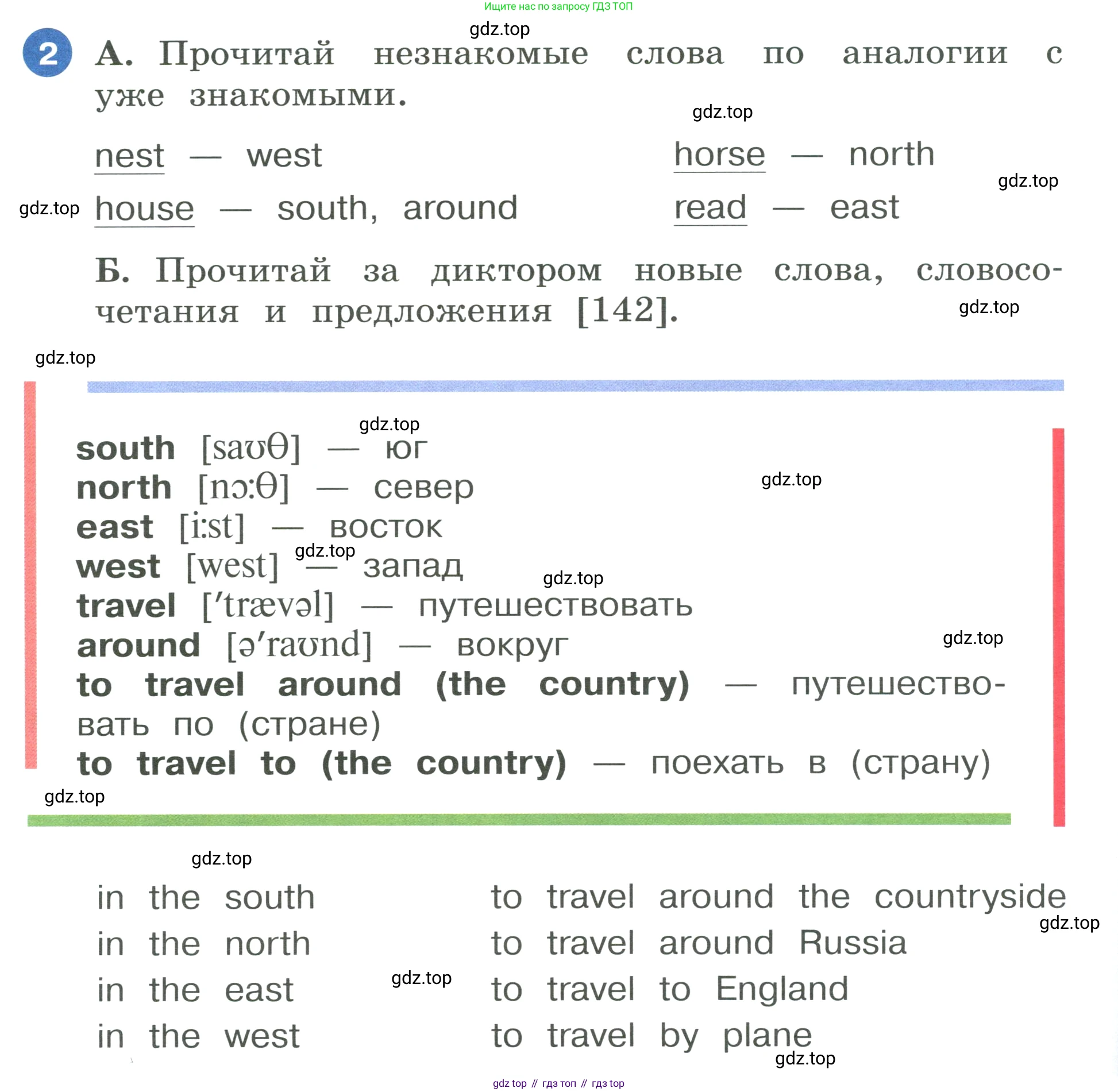 ГДЗ Английский язык (english), 3 класс Учебник, авторы: Афанасьева Ольга Васильевна (Afanasyeva Olga), Баранова Ксения Михайловна (Baranova Ksenia), Михеева Ирина Владимировна (Mikheeva Irina), издательство Просвещение, Москва, 2023, зелёного цвета, Часть 2, страница 100, номер 2, Условие