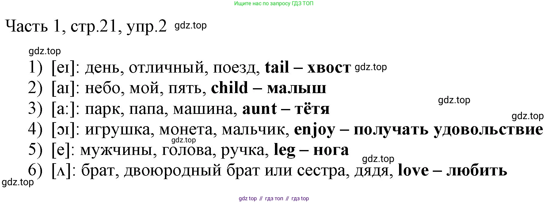 ГДЗ Английский язык (english), 3 класс Учебник, авторы: Афанасьева Ольга Васильевна (Afanasyeva Olga), Баранова Ксения Михайловна (Baranova Ksenia), Михеева Ирина Владимировна (Mikheeva Irina), издательство Просвещение, Москва, 2023, зелёного цвета, Часть 1, страница 21, номер 2, Решение