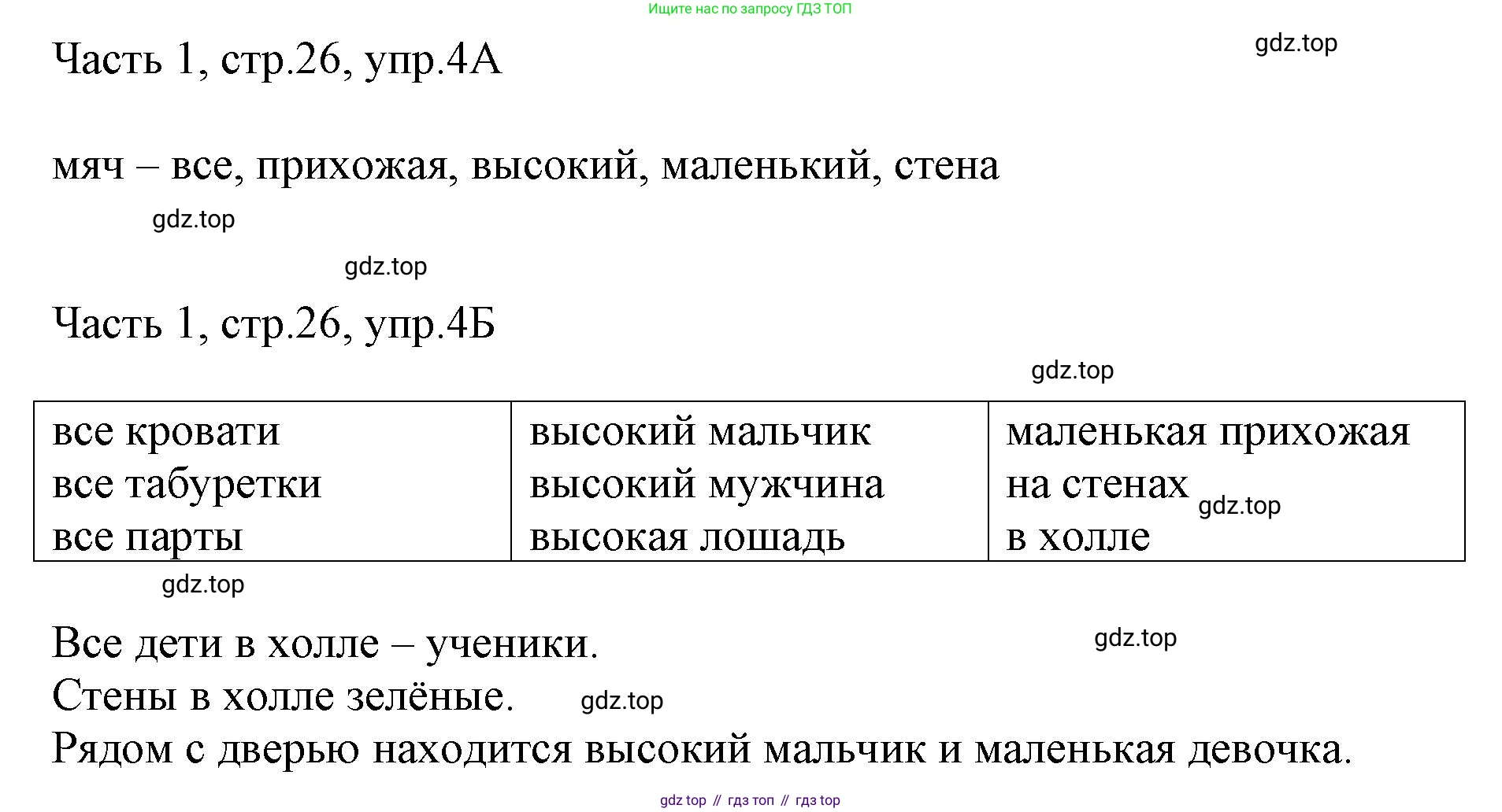 ГДЗ Английский язык (english), 3 класс Учебник, авторы: Афанасьева Ольга Васильевна (Afanasyeva Olga), Баранова Ксения Михайловна (Baranova Ksenia), Михеева Ирина Владимировна (Mikheeva Irina), издательство Просвещение, Москва, 2023, зелёного цвета, Часть 1, страница 26, номер 4, Решение