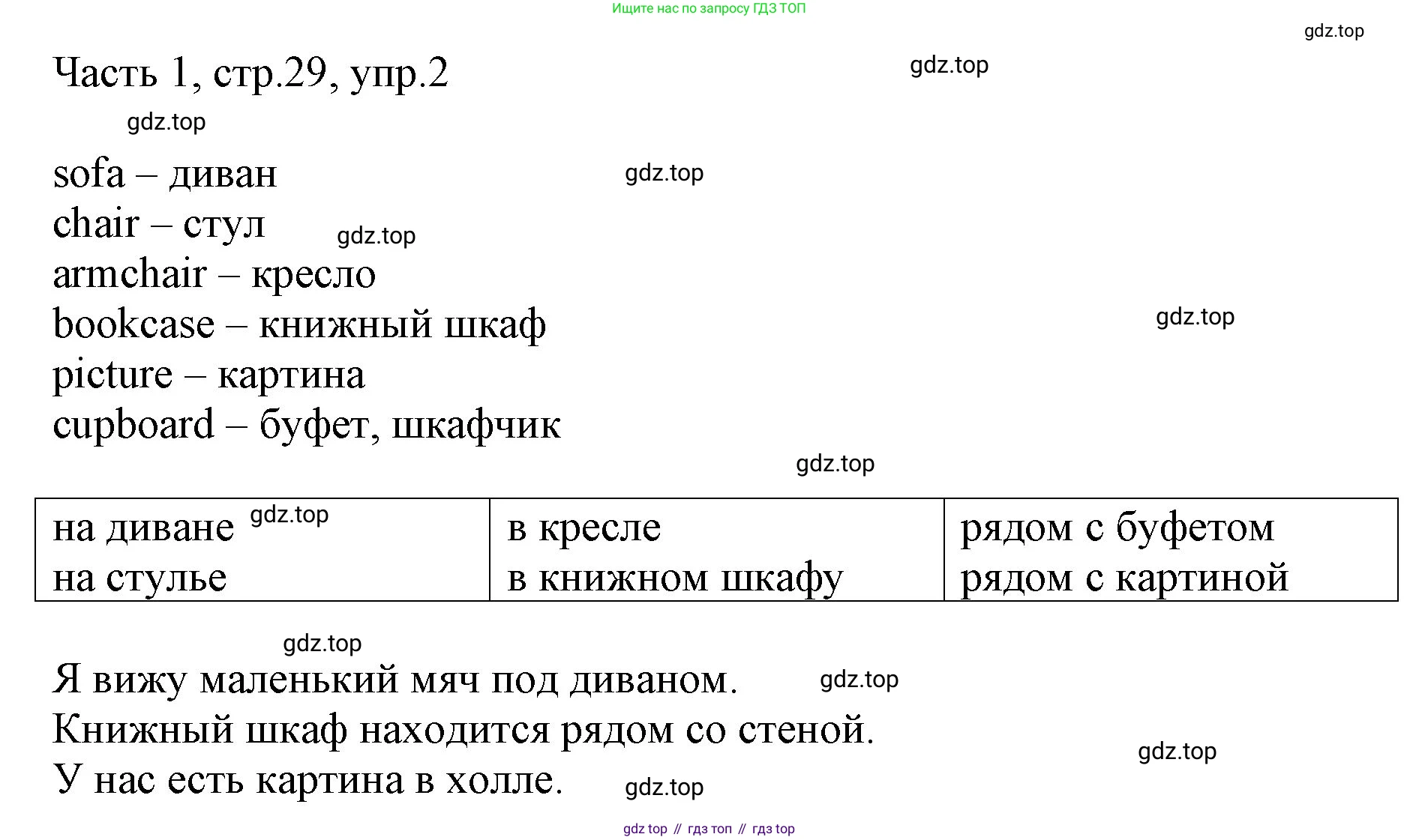 ГДЗ Английский язык (english), 3 класс Учебник, авторы: Афанасьева Ольга Васильевна (Afanasyeva Olga), Баранова Ксения Михайловна (Baranova Ksenia), Михеева Ирина Владимировна (Mikheeva Irina), издательство Просвещение, Москва, 2023, зелёного цвета, Часть 1, страница 29, номер 2, Решение
