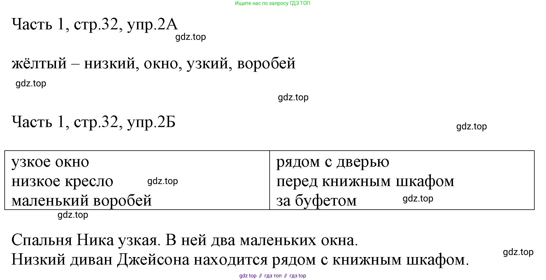 ГДЗ Английский язык (english), 3 класс Учебник, авторы: Афанасьева Ольга Васильевна (Afanasyeva Olga), Баранова Ксения Михайловна (Baranova Ksenia), Михеева Ирина Владимировна (Mikheeva Irina), издательство Просвещение, Москва, 2023, зелёного цвета, Часть 1, страница 32, номер 2, Решение
