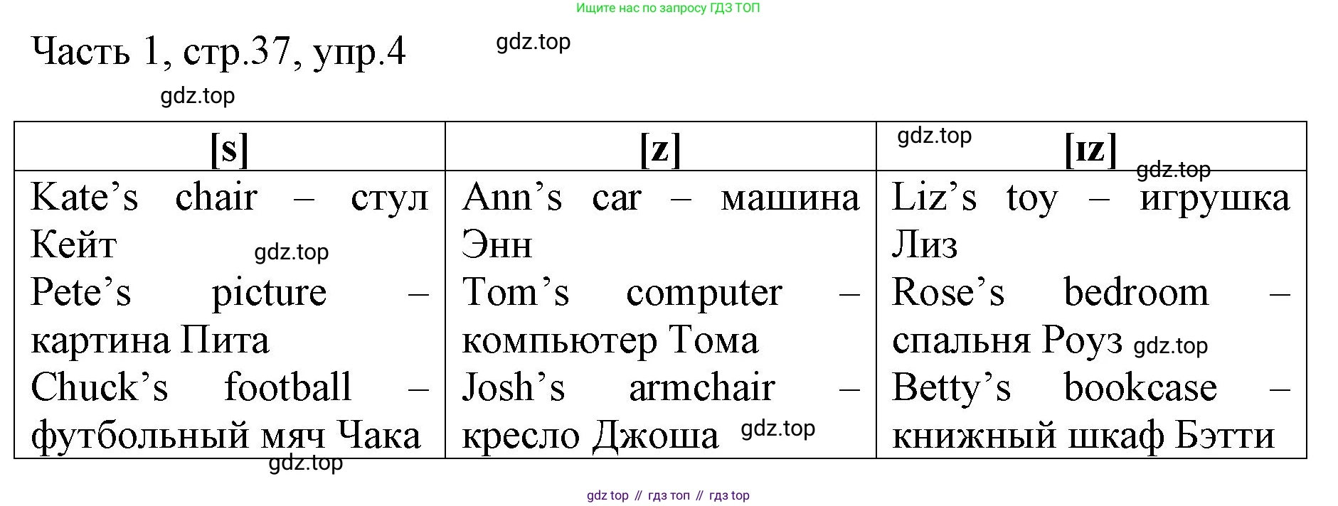 ГДЗ Английский язык (english), 3 класс Учебник, авторы: Афанасьева Ольга Васильевна (Afanasyeva Olga), Баранова Ксения Михайловна (Baranova Ksenia), Михеева Ирина Владимировна (Mikheeva Irina), издательство Просвещение, Москва, 2023, зелёного цвета, Часть 1, страница 37, номер 4, Решение