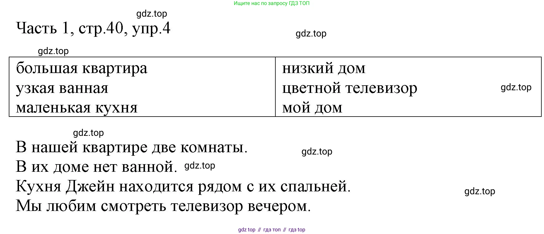 ГДЗ Английский язык (english), 3 класс Учебник, авторы: Афанасьева Ольга Васильевна (Afanasyeva Olga), Баранова Ксения Михайловна (Baranova Ksenia), Михеева Ирина Владимировна (Mikheeva Irina), издательство Просвещение, Москва, 2023, зелёного цвета, Часть 1, страница 40, номер 4, Решение