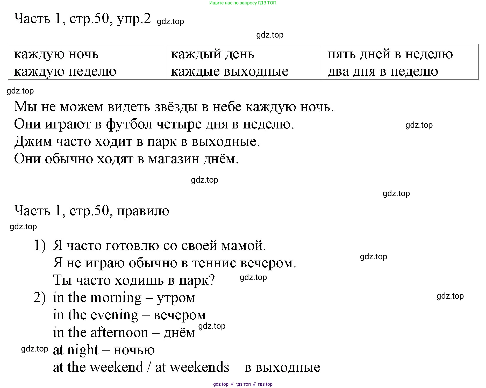 ГДЗ Английский язык (english), 3 класс Учебник, авторы: Афанасьева Ольга Васильевна (Afanasyeva Olga), Баранова Ксения Михайловна (Baranova Ksenia), Михеева Ирина Владимировна (Mikheeva Irina), издательство Просвещение, Москва, 2023, зелёного цвета, Часть 1, страница 50, номер 2, Решение