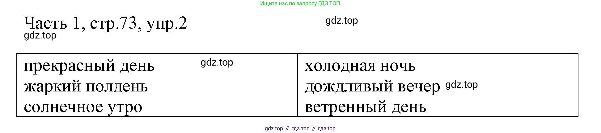ГДЗ Английский язык (english), 3 класс Учебник, авторы: Афанасьева Ольга Васильевна (Afanasyeva Olga), Баранова Ксения Михайловна (Baranova Ksenia), Михеева Ирина Владимировна (Mikheeva Irina), издательство Просвещение, Москва, 2023, зелёного цвета, Часть 1, страница 73, номер 2, Решение