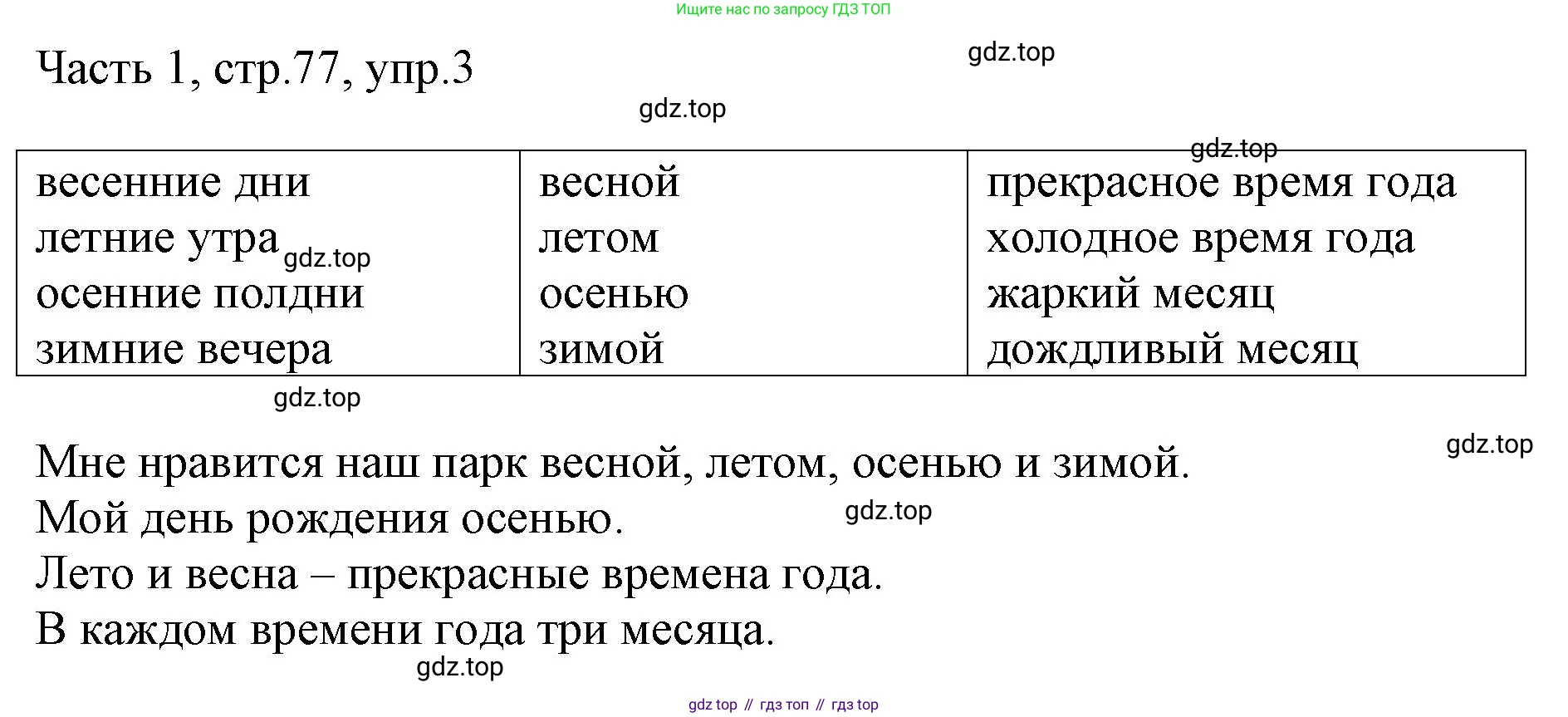 ГДЗ Английский язык (english), 3 класс Учебник, авторы: Афанасьева Ольга Васильевна (Afanasyeva Olga), Баранова Ксения Михайловна (Baranova Ksenia), Михеева Ирина Владимировна (Mikheeva Irina), издательство Просвещение, Москва, 2023, зелёного цвета, Часть 1, страница 77, номер 3, Решение