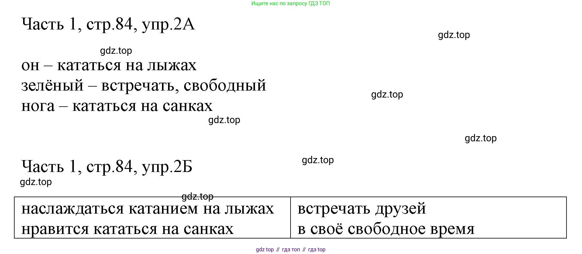 ГДЗ Английский язык (english), 3 класс Учебник, авторы: Афанасьева Ольга Васильевна (Afanasyeva Olga), Баранова Ксения Михайловна (Baranova Ksenia), Михеева Ирина Владимировна (Mikheeva Irina), издательство Просвещение, Москва, 2023, зелёного цвета, Часть 1, страница 84, номер 2, Решение