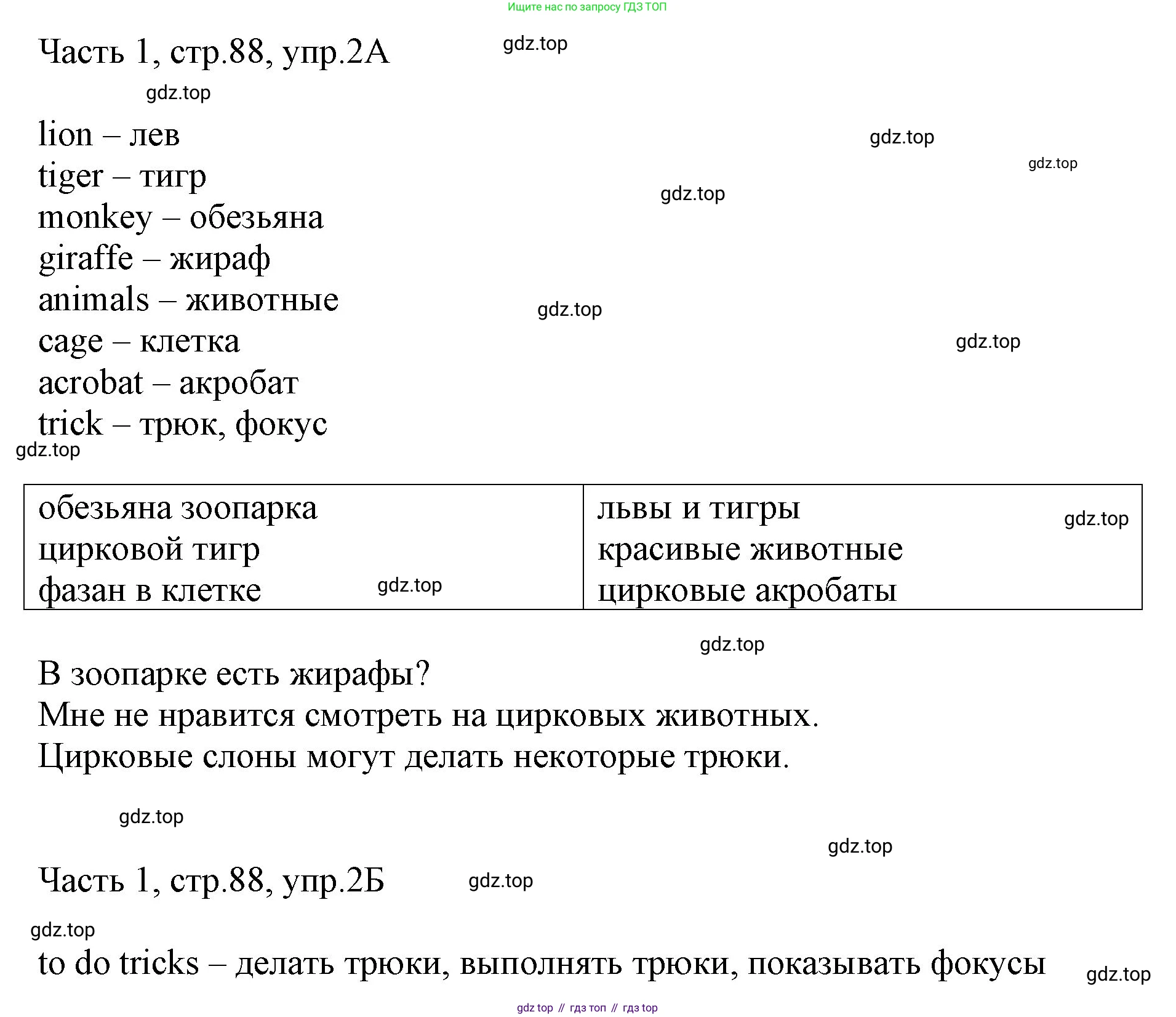 ГДЗ Английский язык (english), 3 класс Учебник, авторы: Афанасьева Ольга Васильевна (Afanasyeva Olga), Баранова Ксения Михайловна (Baranova Ksenia), Михеева Ирина Владимировна (Mikheeva Irina), издательство Просвещение, Москва, 2023, зелёного цвета, Часть 1, страница 88, номер 2, Решение