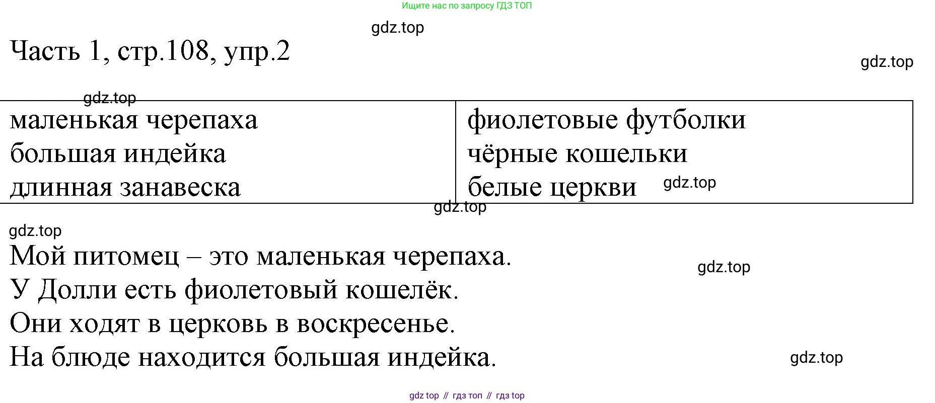 ГДЗ Английский язык (english), 3 класс Учебник, авторы: Афанасьева Ольга Васильевна (Afanasyeva Olga), Баранова Ксения Михайловна (Baranova Ksenia), Михеева Ирина Владимировна (Mikheeva Irina), издательство Просвещение, Москва, 2023, зелёного цвета, Часть 1, страница 108, номер 2, Решение