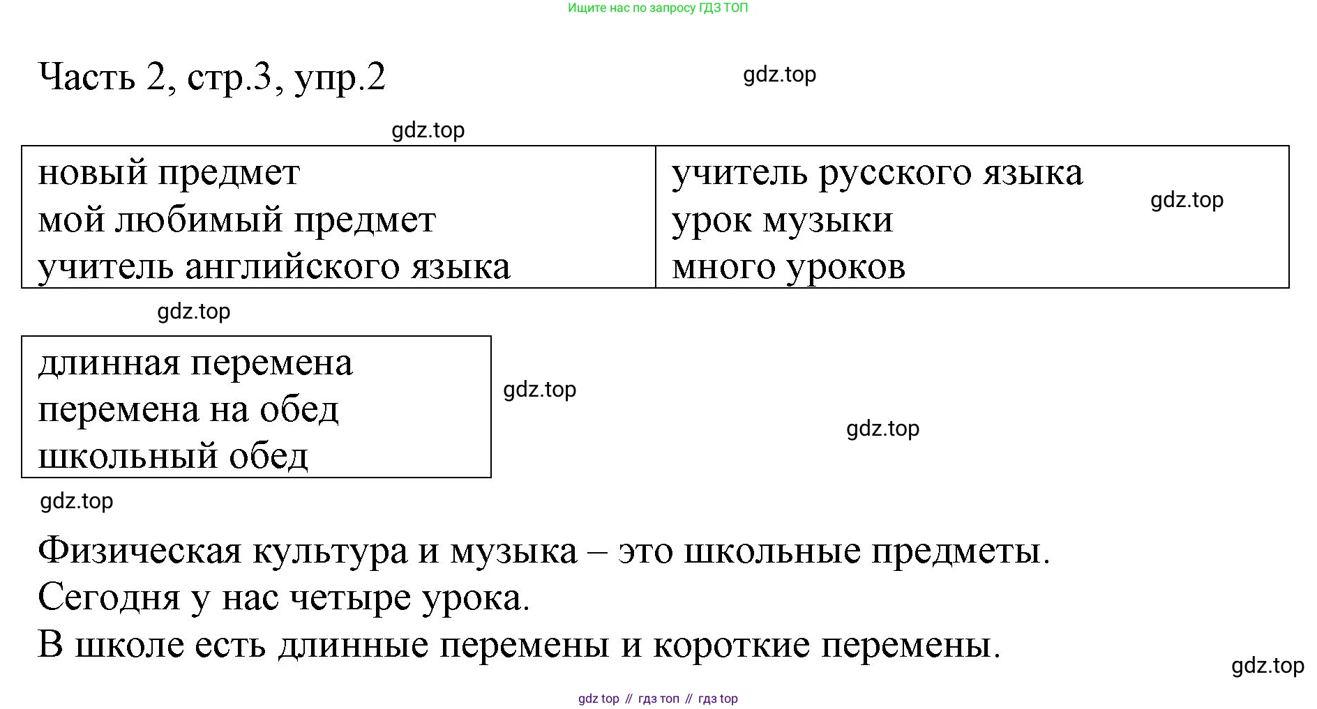 ГДЗ Английский язык (english), 3 класс Учебник, авторы: Афанасьева Ольга Васильевна (Afanasyeva Olga), Баранова Ксения Михайловна (Baranova Ksenia), Михеева Ирина Владимировна (Mikheeva Irina), издательство Просвещение, Москва, 2023, зелёного цвета, Часть 2, страница 3, номер 2, Решение