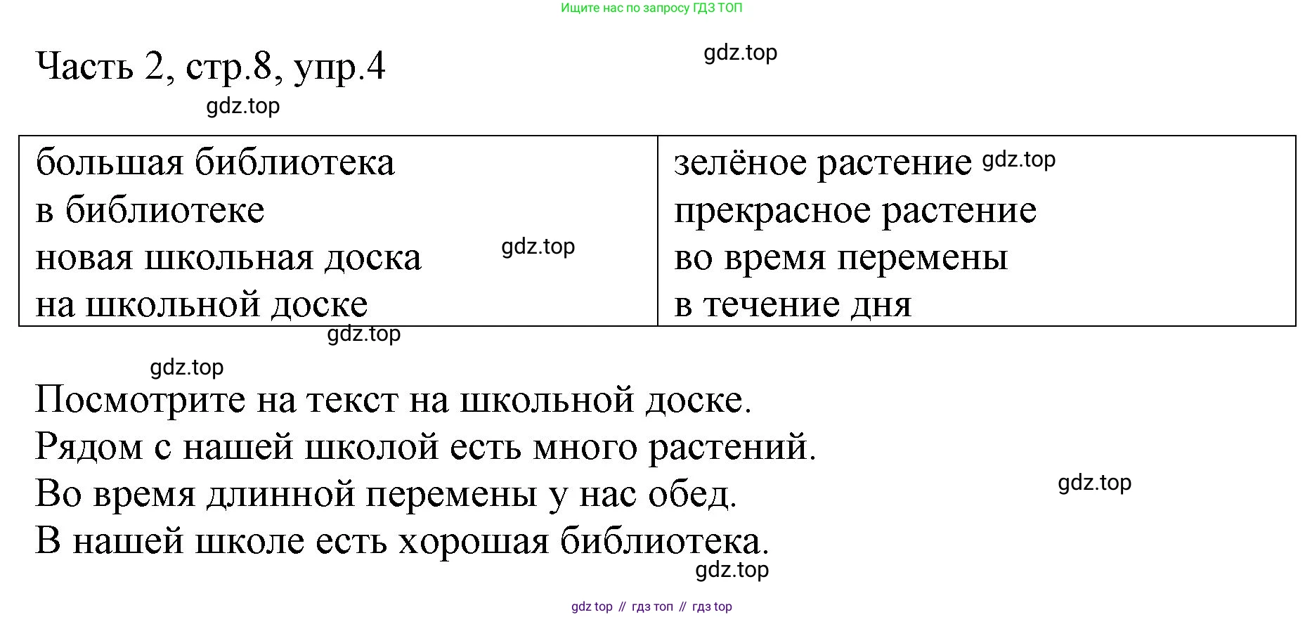 ГДЗ Английский язык (english), 3 класс Учебник, авторы: Афанасьева Ольга Васильевна (Afanasyeva Olga), Баранова Ксения Михайловна (Baranova Ksenia), Михеева Ирина Владимировна (Mikheeva Irina), издательство Просвещение, Москва, 2023, зелёного цвета, Часть 2, страница 8, номер 4, Решение