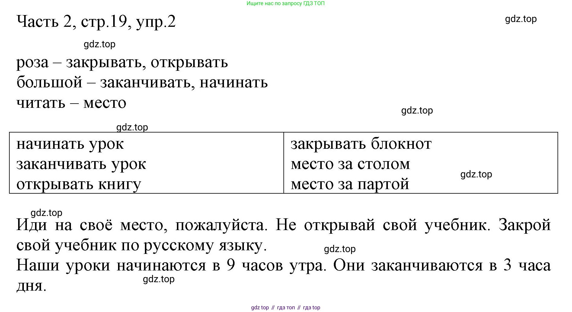 ГДЗ Английский язык (english), 3 класс Учебник, авторы: Афанасьева Ольга Васильевна (Afanasyeva Olga), Баранова Ксения Михайловна (Baranova Ksenia), Михеева Ирина Владимировна (Mikheeva Irina), издательство Просвещение, Москва, 2023, зелёного цвета, Часть 2, страница 19, номер 2, Решение