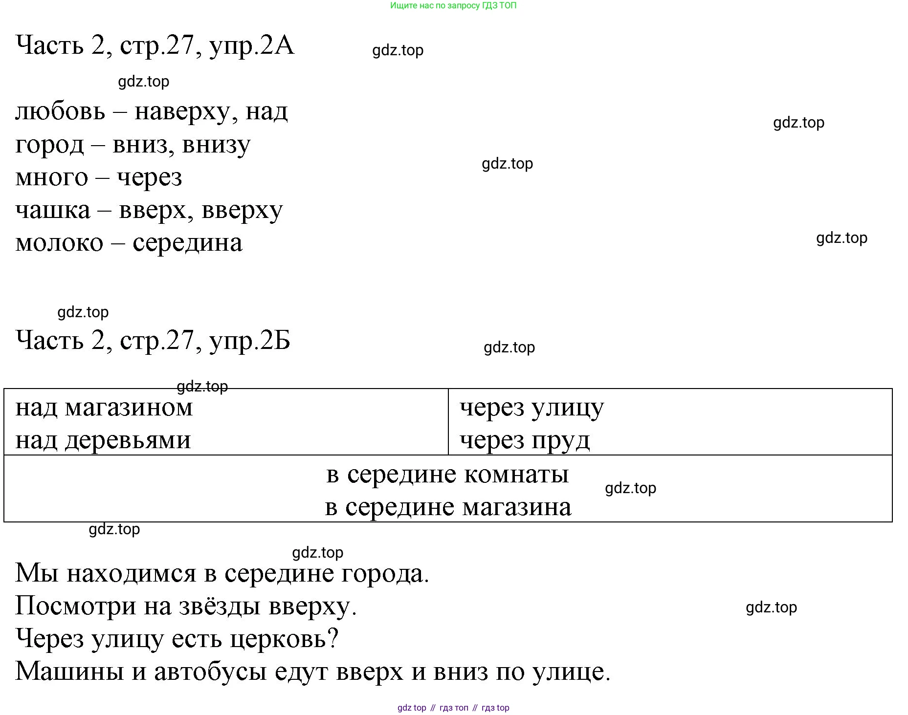 ГДЗ Английский язык (english), 3 класс Учебник, авторы: Афанасьева Ольга Васильевна (Afanasyeva Olga), Баранова Ксения Михайловна (Baranova Ksenia), Михеева Ирина Владимировна (Mikheeva Irina), издательство Просвещение, Москва, 2023, зелёного цвета, Часть 2, страница 27, номер 2, Решение