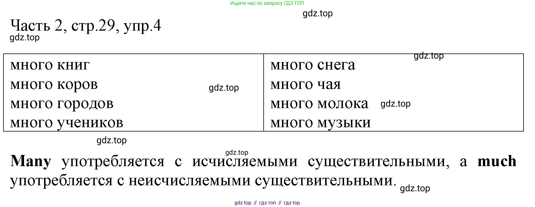 ГДЗ Английский язык (english), 3 класс Учебник, авторы: Афанасьева Ольга Васильевна (Afanasyeva Olga), Баранова Ксения Михайловна (Baranova Ksenia), Михеева Ирина Владимировна (Mikheeva Irina), издательство Просвещение, Москва, 2023, зелёного цвета, Часть 2, страница 29, номер 4, Решение