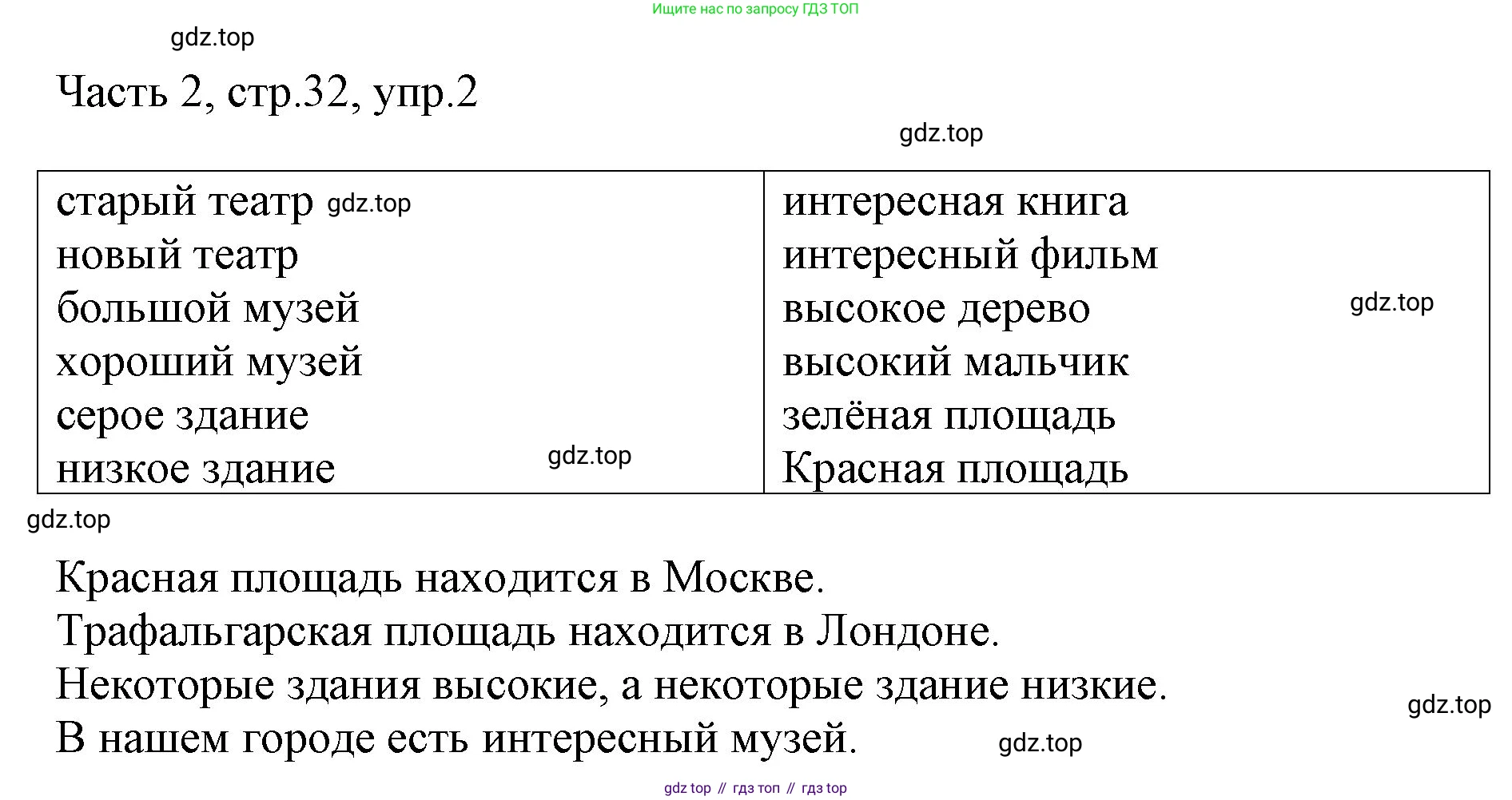 ГДЗ Английский язык (english), 3 класс Учебник, авторы: Афанасьева Ольга Васильевна (Afanasyeva Olga), Баранова Ксения Михайловна (Baranova Ksenia), Михеева Ирина Владимировна (Mikheeva Irina), издательство Просвещение, Москва, 2023, зелёного цвета, Часть 2, страница 32, номер 2, Решение