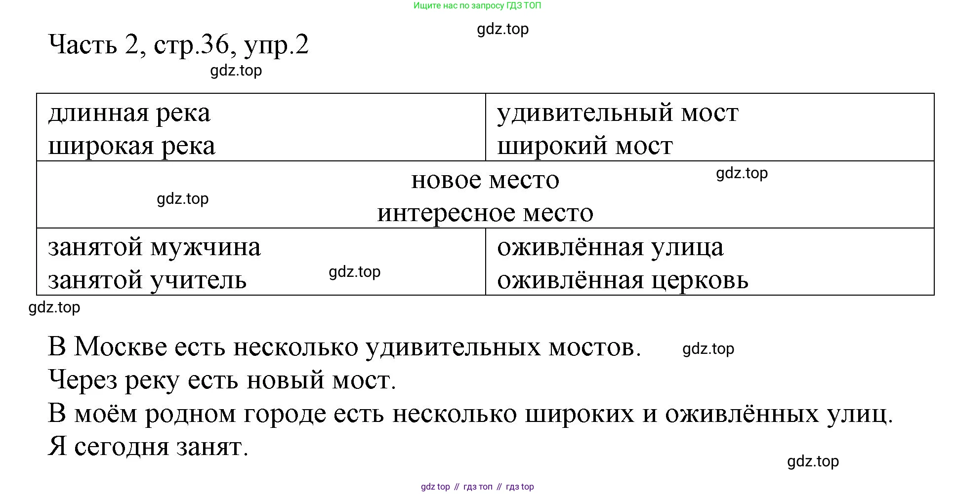 ГДЗ Английский язык (english), 3 класс Учебник, авторы: Афанасьева Ольга Васильевна (Afanasyeva Olga), Баранова Ксения Михайловна (Baranova Ksenia), Михеева Ирина Владимировна (Mikheeva Irina), издательство Просвещение, Москва, 2023, зелёного цвета, Часть 2, страница 36, номер 2, Решение (продолжение 2)