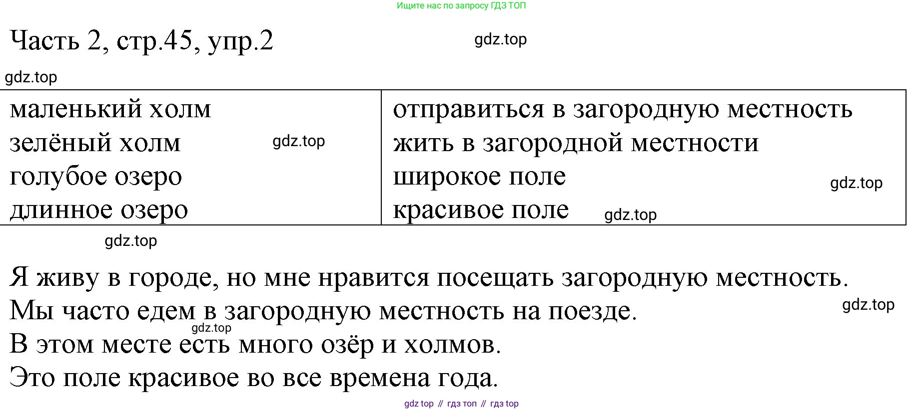 ГДЗ Английский язык (english), 3 класс Учебник, авторы: Афанасьева Ольга Васильевна (Afanasyeva Olga), Баранова Ксения Михайловна (Baranova Ksenia), Михеева Ирина Владимировна (Mikheeva Irina), издательство Просвещение, Москва, 2023, зелёного цвета, Часть 2, страница 45, номер 2, Решение