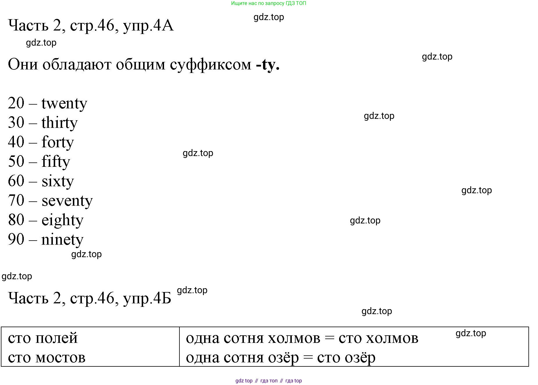 ГДЗ Английский язык (english), 3 класс Учебник, авторы: Афанасьева Ольга Васильевна (Afanasyeva Olga), Баранова Ксения Михайловна (Baranova Ksenia), Михеева Ирина Владимировна (Mikheeva Irina), издательство Просвещение, Москва, 2023, зелёного цвета, Часть 2, страница 46, номер 4, Решение