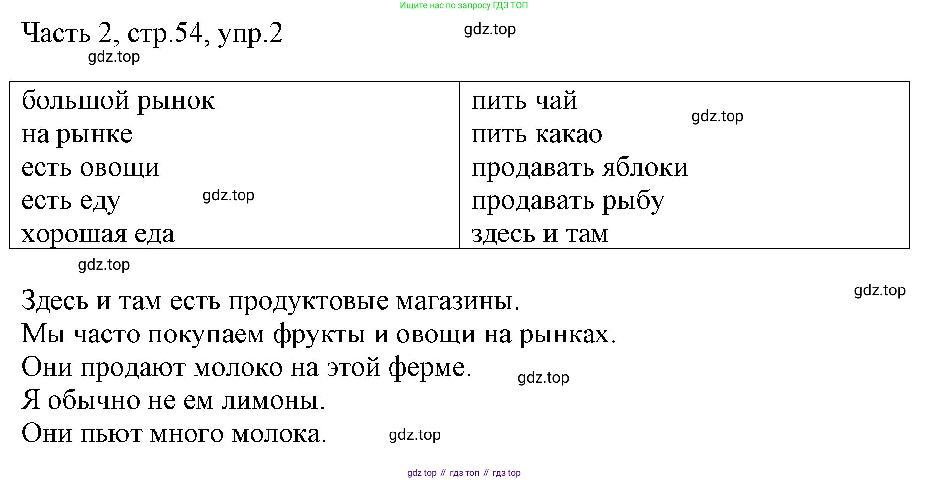 ГДЗ Английский язык (english), 3 класс Учебник, авторы: Афанасьева Ольга Васильевна (Afanasyeva Olga), Баранова Ксения Михайловна (Baranova Ksenia), Михеева Ирина Владимировна (Mikheeva Irina), издательство Просвещение, Москва, 2023, зелёного цвета, Часть 2, страница 54, номер 2, Решение