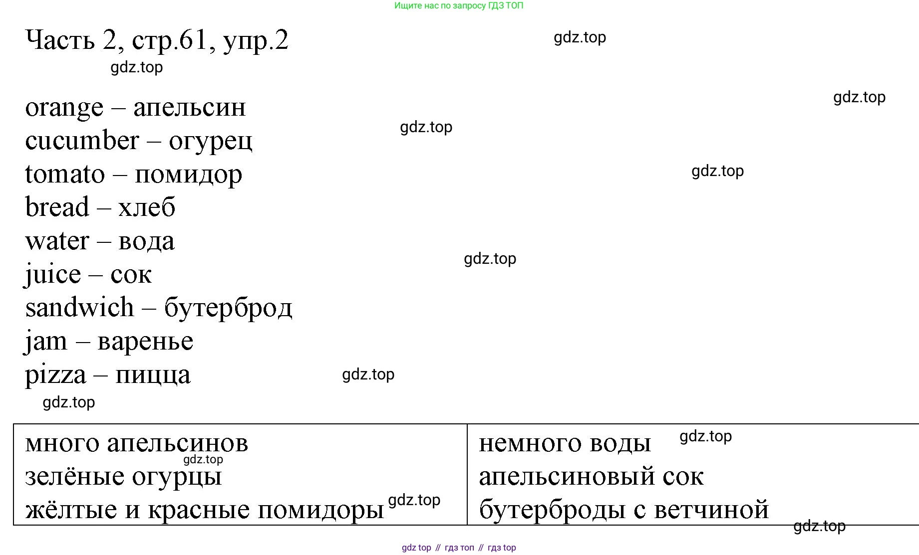 ГДЗ Английский язык (english), 3 класс Учебник, авторы: Афанасьева Ольга Васильевна (Afanasyeva Olga), Баранова Ксения Михайловна (Baranova Ksenia), Михеева Ирина Владимировна (Mikheeva Irina), издательство Просвещение, Москва, 2023, зелёного цвета, Часть 2, страница 61, номер 2, Решение
