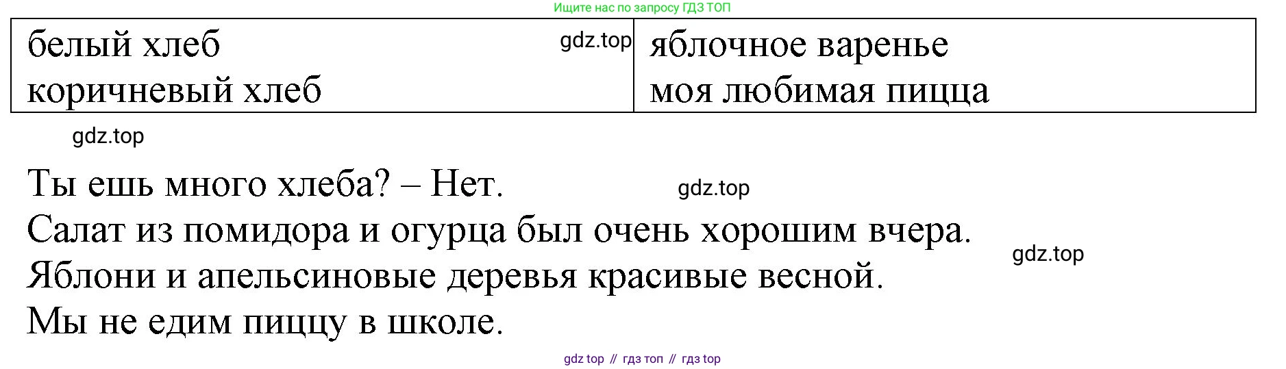 ГДЗ Английский язык (english), 3 класс Учебник, авторы: Афанасьева Ольга Васильевна (Afanasyeva Olga), Баранова Ксения Михайловна (Baranova Ksenia), Михеева Ирина Владимировна (Mikheeva Irina), издательство Просвещение, Москва, 2023, зелёного цвета, Часть 2, страница 61, номер 2, Решение (продолжение 2)