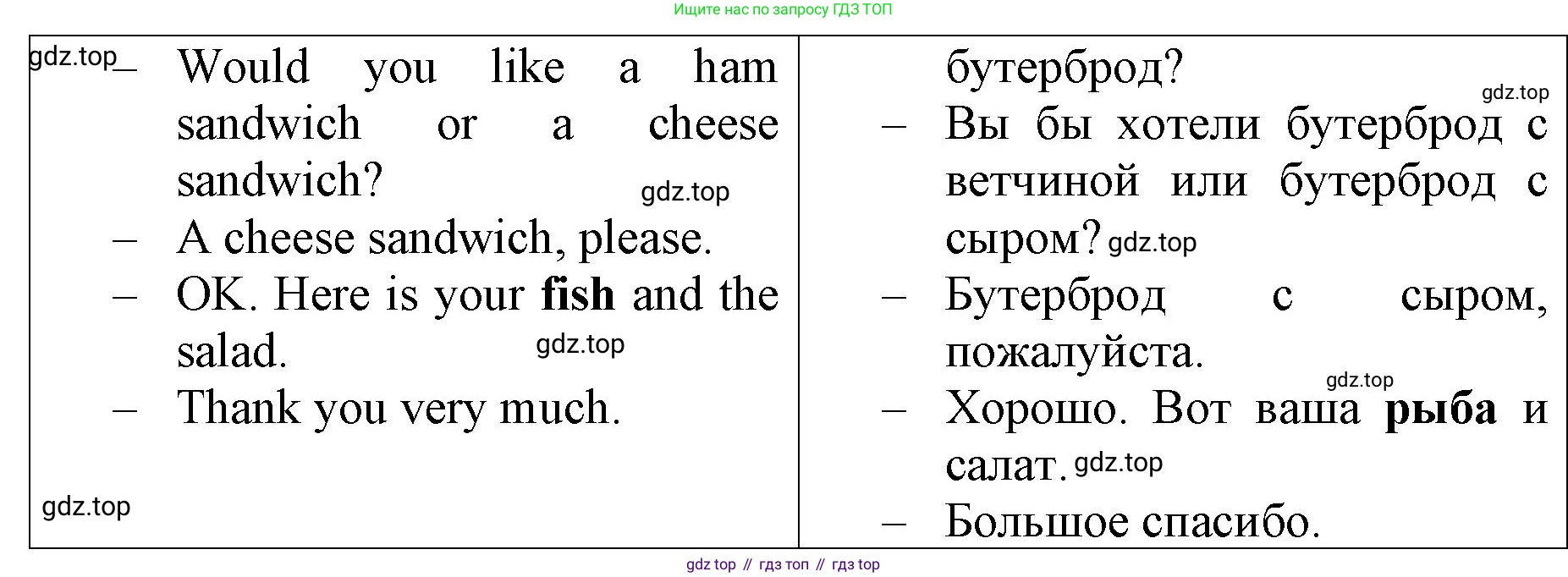 ГДЗ Английский язык (english), 3 класс Учебник, авторы: Афанасьева Ольга Васильевна (Afanasyeva Olga), Баранова Ксения Михайловна (Baranova Ksenia), Михеева Ирина Владимировна (Mikheeva Irina), издательство Просвещение, Москва, 2023, зелёного цвета, Часть 2, страница 63, номер 7, Решение (продолжение 2)