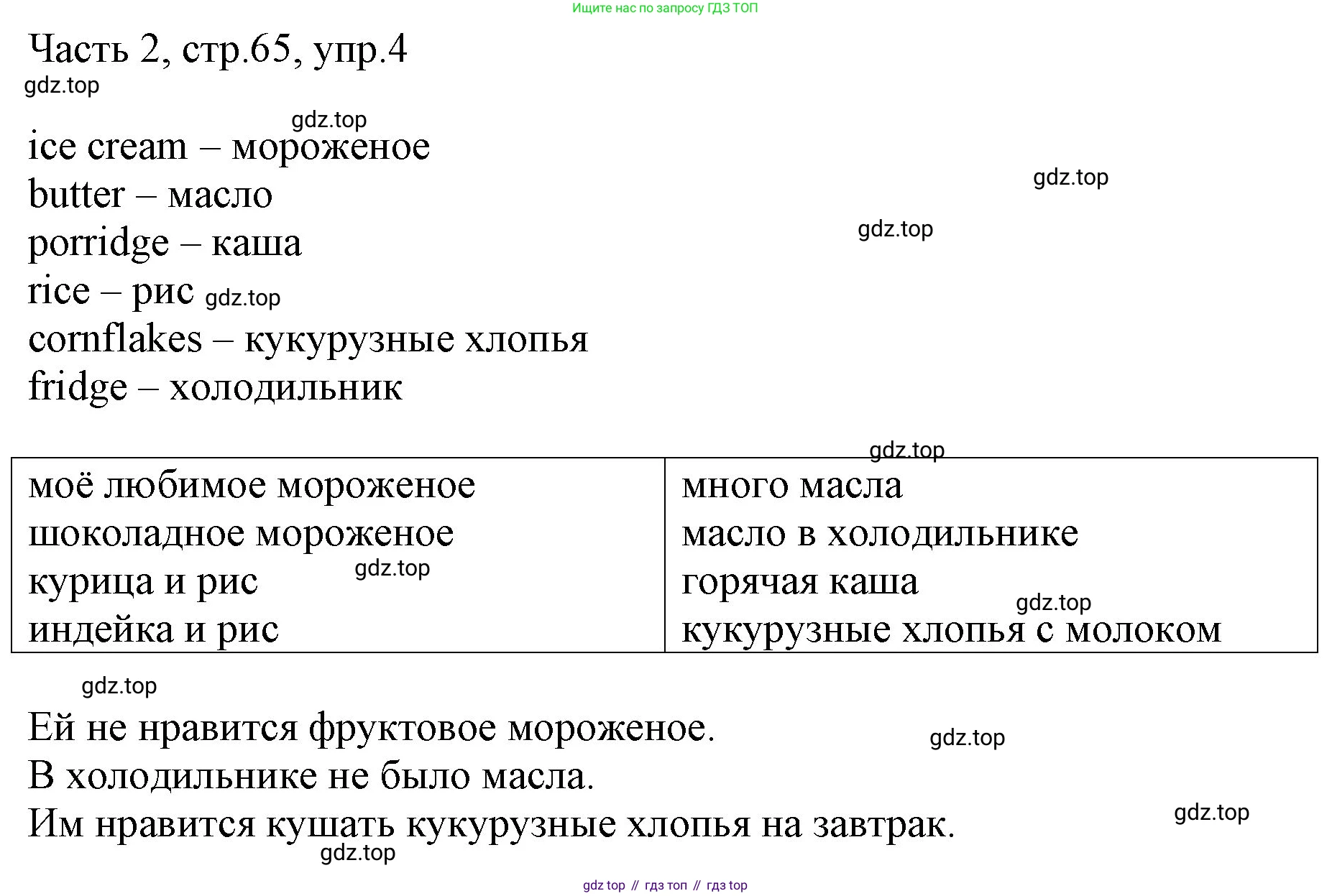 ГДЗ Английский язык (english), 3 класс Учебник, авторы: Афанасьева Ольга Васильевна (Afanasyeva Olga), Баранова Ксения Михайловна (Baranova Ksenia), Михеева Ирина Владимировна (Mikheeva Irina), издательство Просвещение, Москва, 2023, зелёного цвета, Часть 2, страница 65, номер 4, Решение