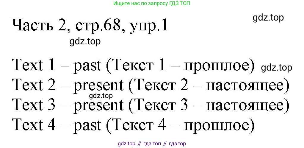 ГДЗ Английский язык (english), 3 класс Учебник, авторы: Афанасьева Ольга Васильевна (Afanasyeva Olga), Баранова Ксения Михайловна (Baranova Ksenia), Михеева Ирина Владимировна (Mikheeva Irina), издательство Просвещение, Москва, 2023, зелёного цвета, Часть 2, страница 68, номер 1, Решение
