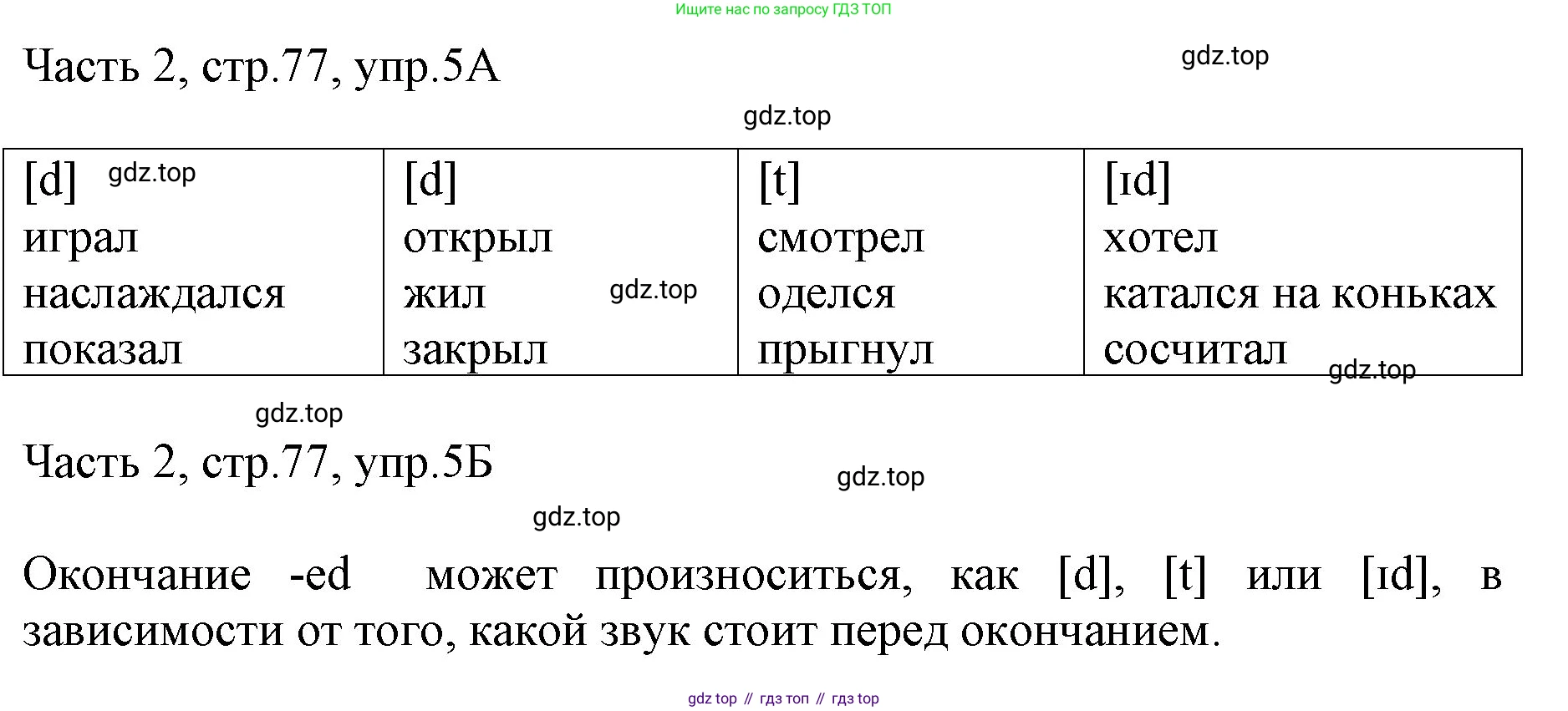 ГДЗ Английский язык (english), 3 класс Учебник, авторы: Афанасьева Ольга Васильевна (Afanasyeva Olga), Баранова Ксения Михайловна (Baranova Ksenia), Михеева Ирина Владимировна (Mikheeva Irina), издательство Просвещение, Москва, 2023, зелёного цвета, Часть 2, страница 77, номер 5, Решение