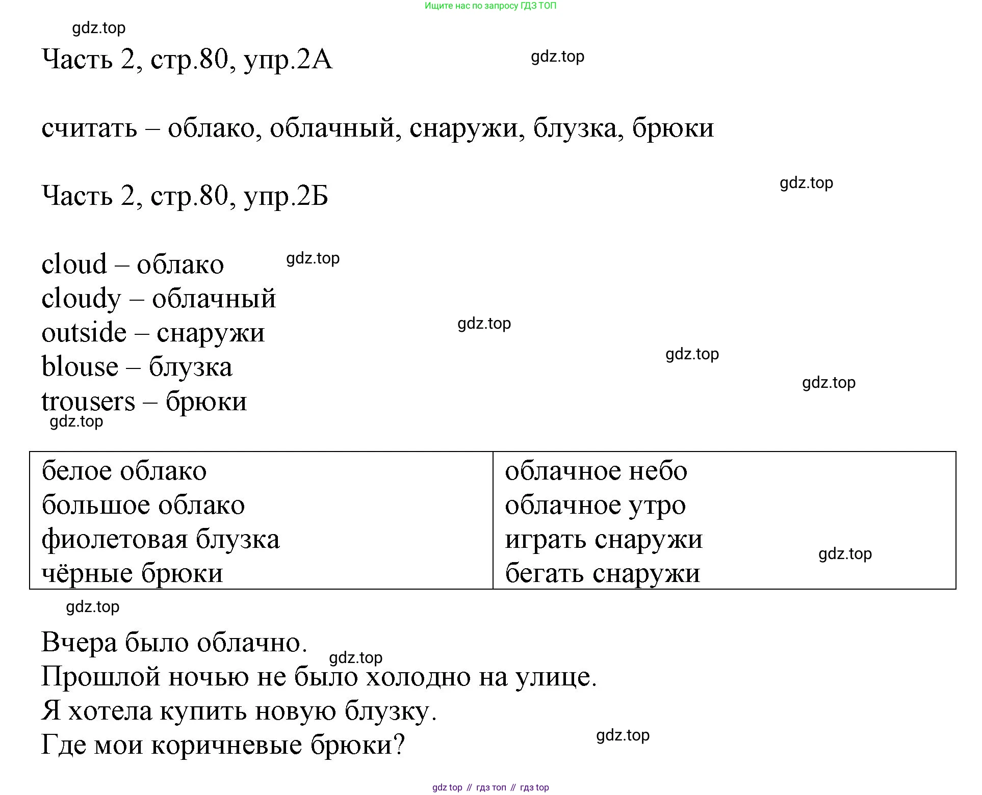 ГДЗ Английский язык (english), 3 класс Учебник, авторы: Афанасьева Ольга Васильевна (Afanasyeva Olga), Баранова Ксения Михайловна (Baranova Ksenia), Михеева Ирина Владимировна (Mikheeva Irina), издательство Просвещение, Москва, 2023, зелёного цвета, Часть 2, страница 80, номер 2, Решение