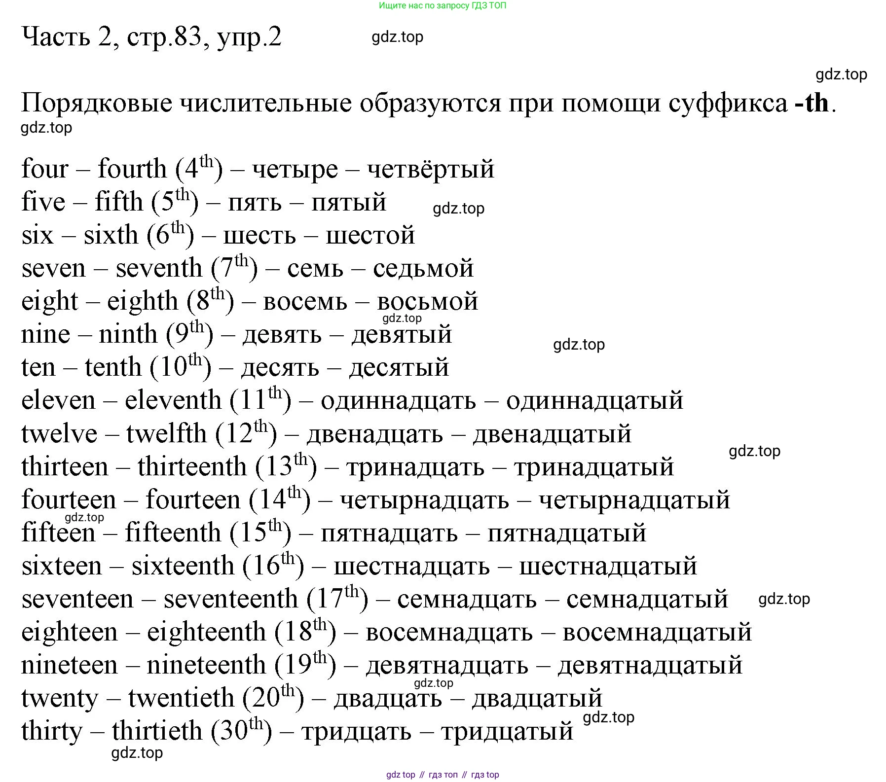 ГДЗ Английский язык (english), 3 класс Учебник, авторы: Афанасьева Ольга Васильевна (Afanasyeva Olga), Баранова Ксения Михайловна (Baranova Ksenia), Михеева Ирина Владимировна (Mikheeva Irina), издательство Просвещение, Москва, 2023, зелёного цвета, Часть 2, страница 83, номер 2, Решение