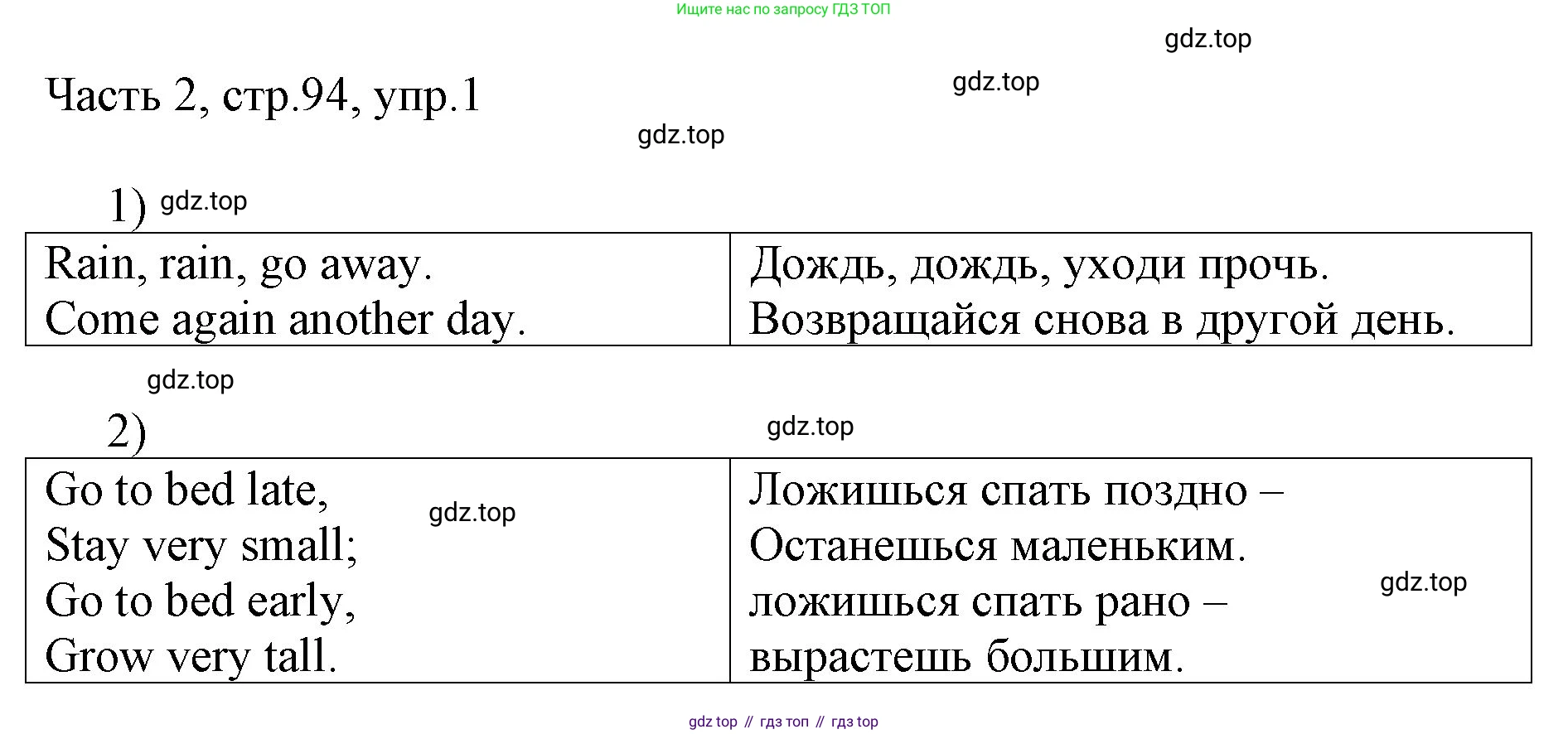 ГДЗ Английский язык (english), 3 класс Учебник, авторы: Афанасьева Ольга Васильевна (Afanasyeva Olga), Баранова Ксения Михайловна (Baranova Ksenia), Михеева Ирина Владимировна (Mikheeva Irina), издательство Просвещение, Москва, 2023, зелёного цвета, Часть 2, страница 94, номер 1, Решение